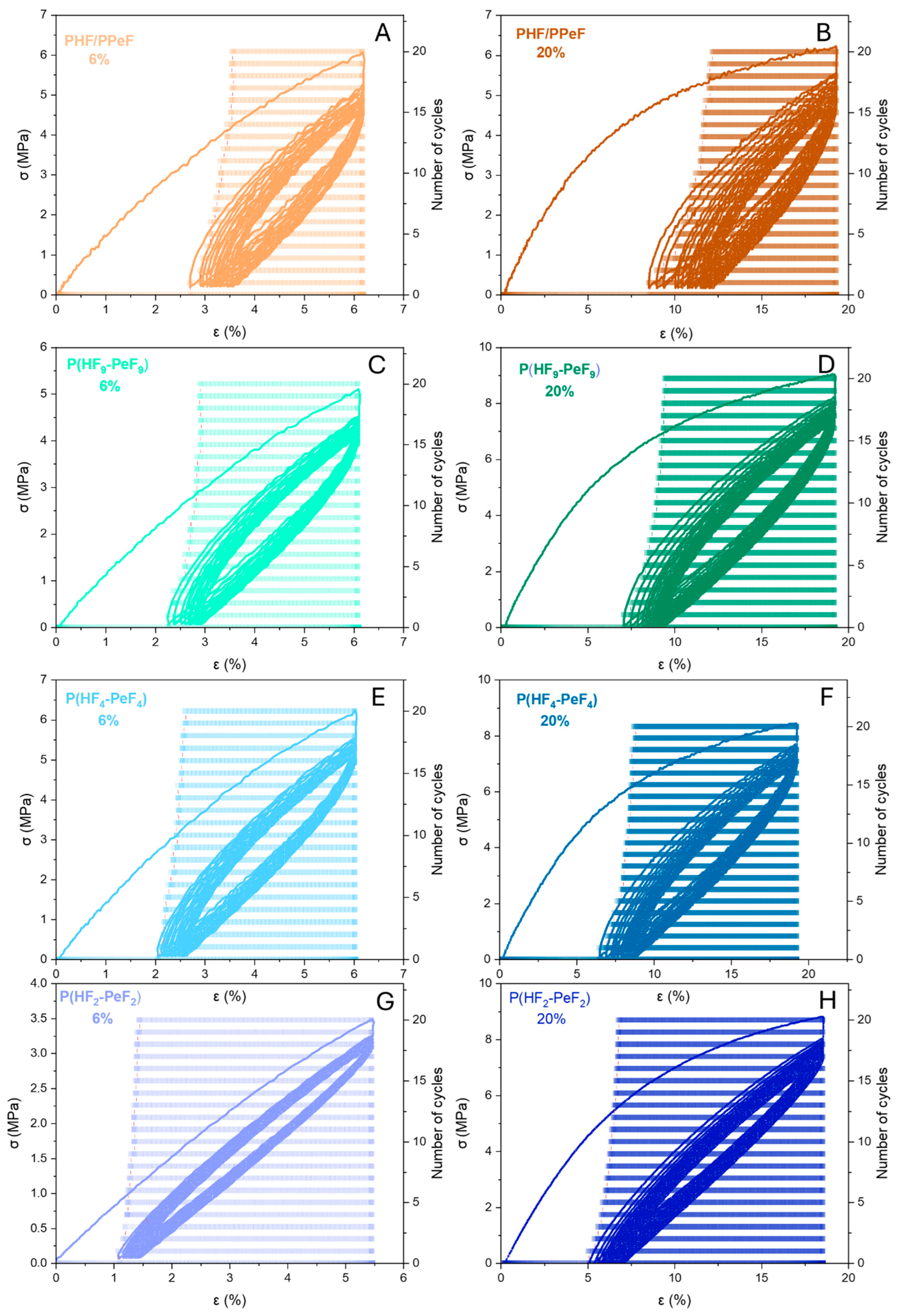 Polymers 17 03220 g006 Polymers 17 03220 g006