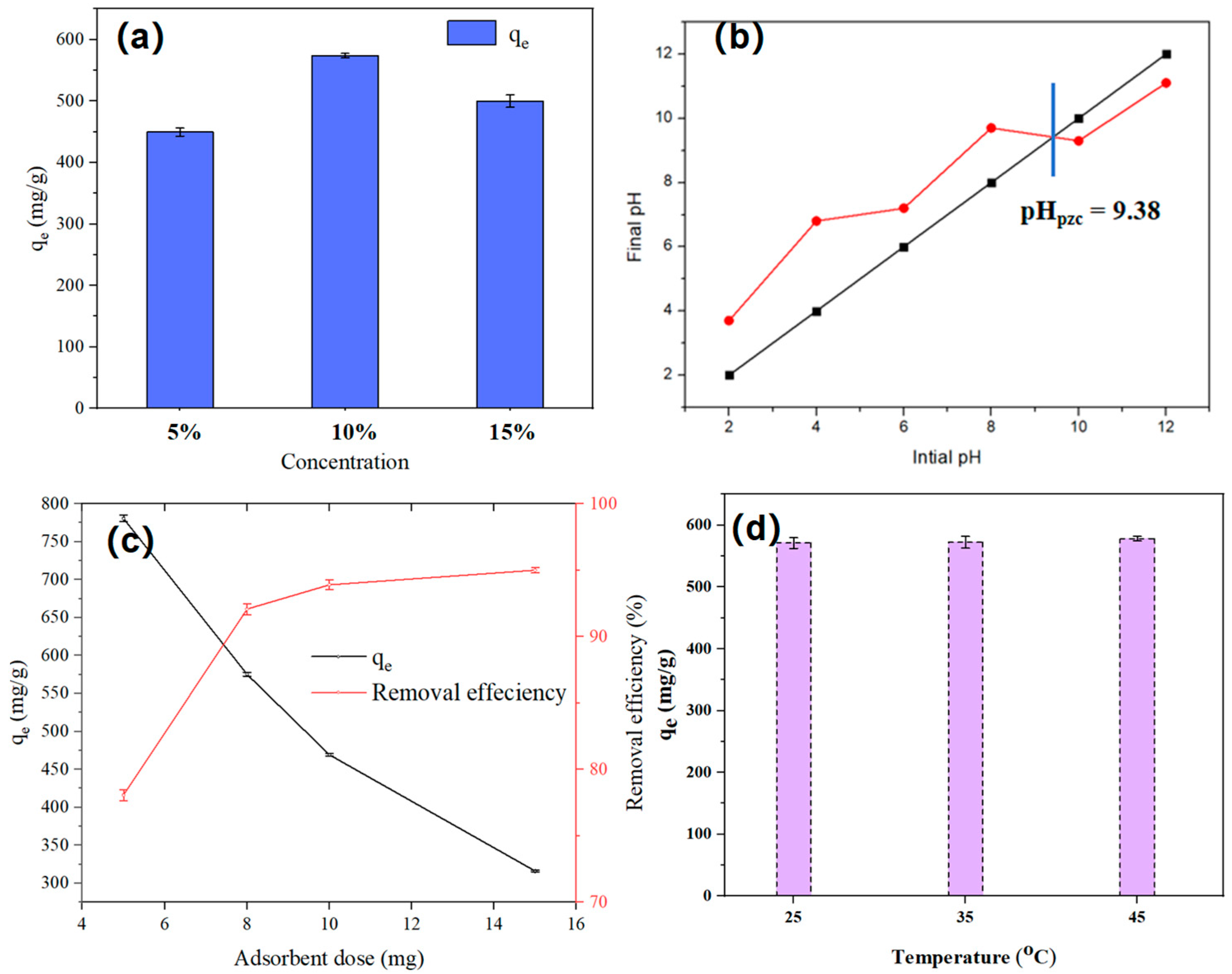 Polymers 17 03221 g005