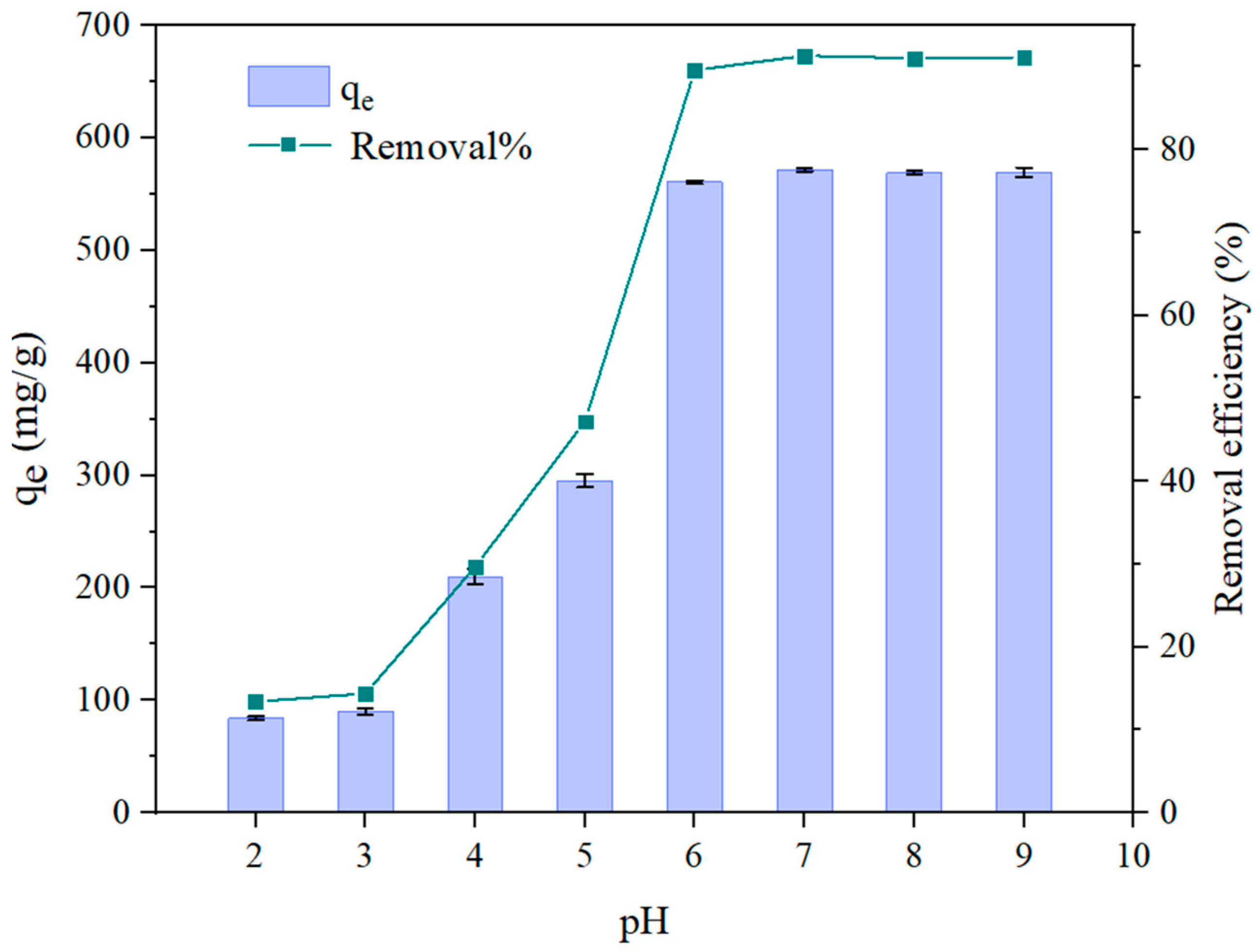 Polymers 17 03221 g006