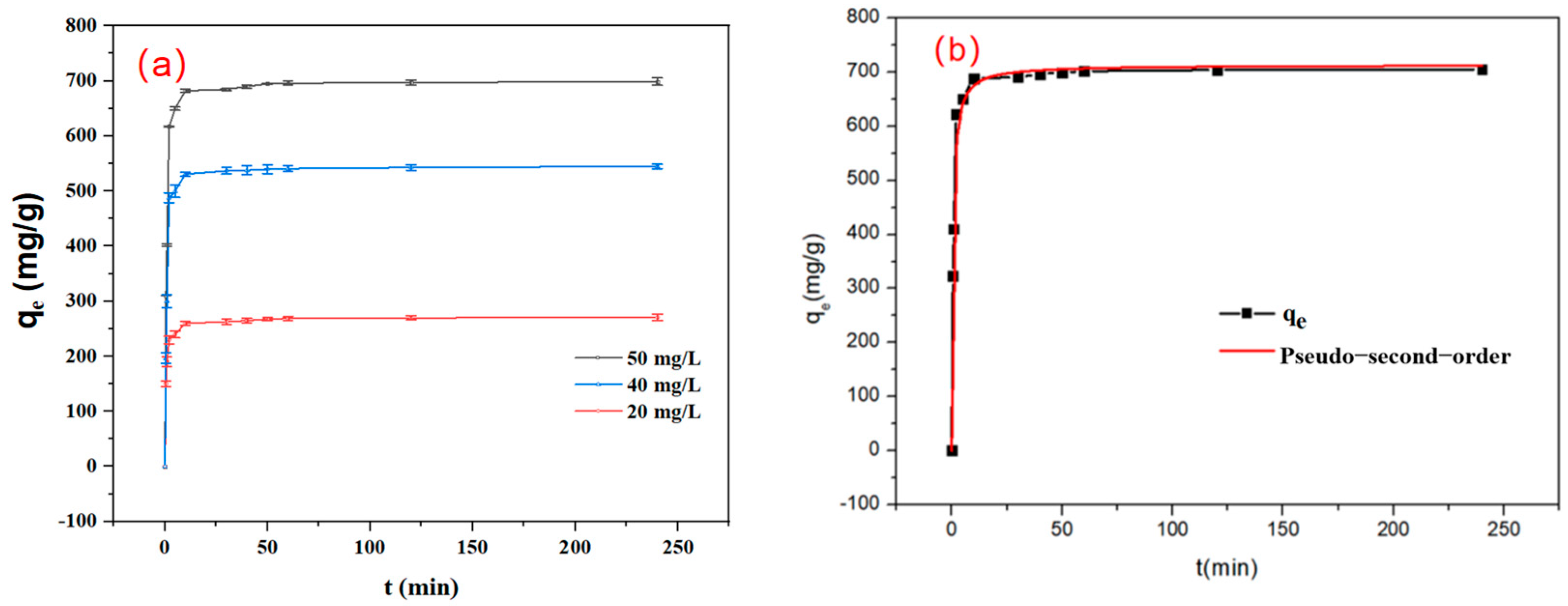 Polymers 17 03221 g007
