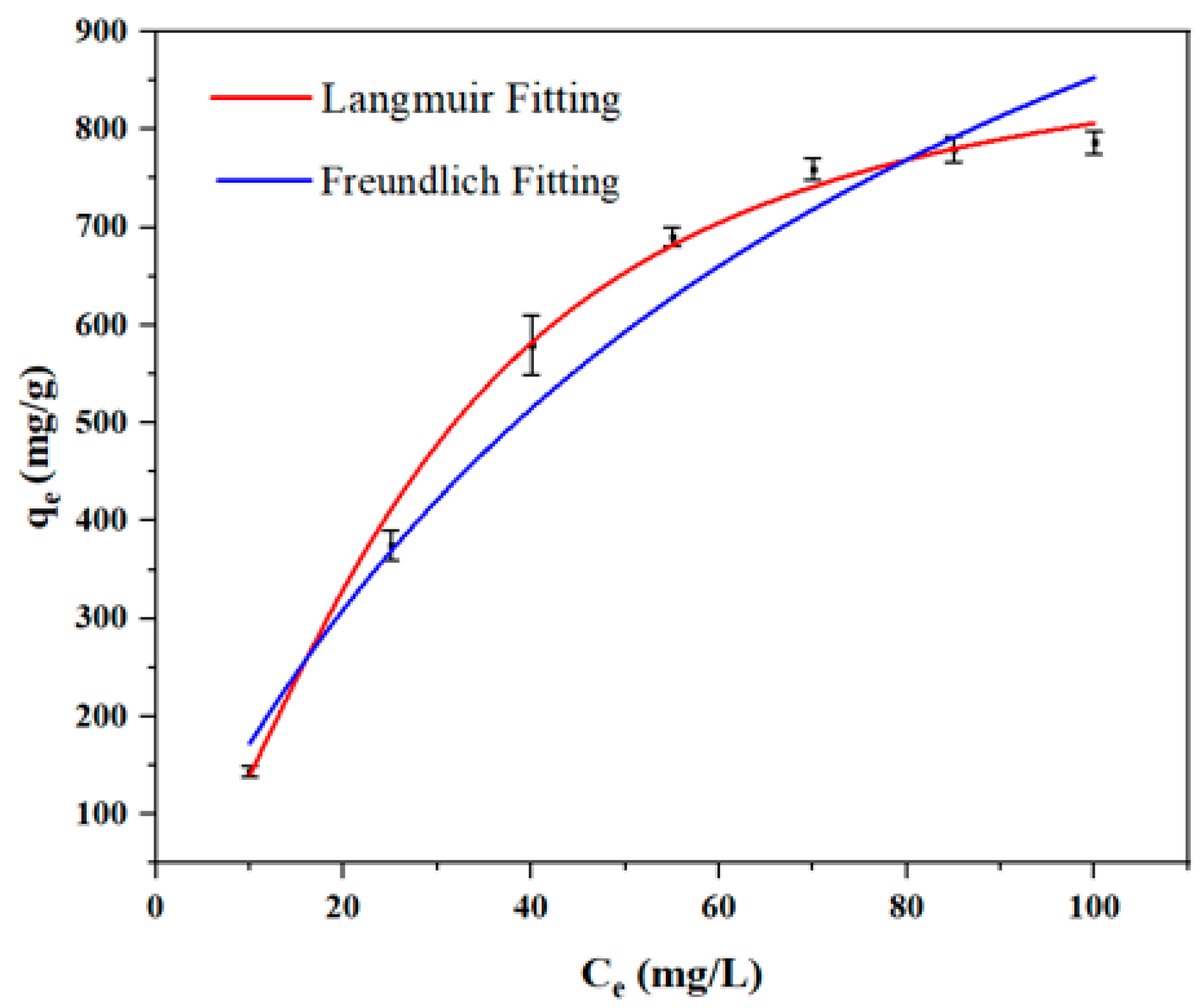 Polymers 17 03221 g008