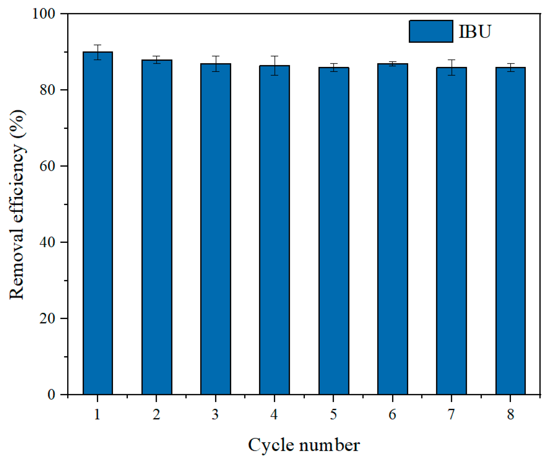 Polymers 17 03221 g009