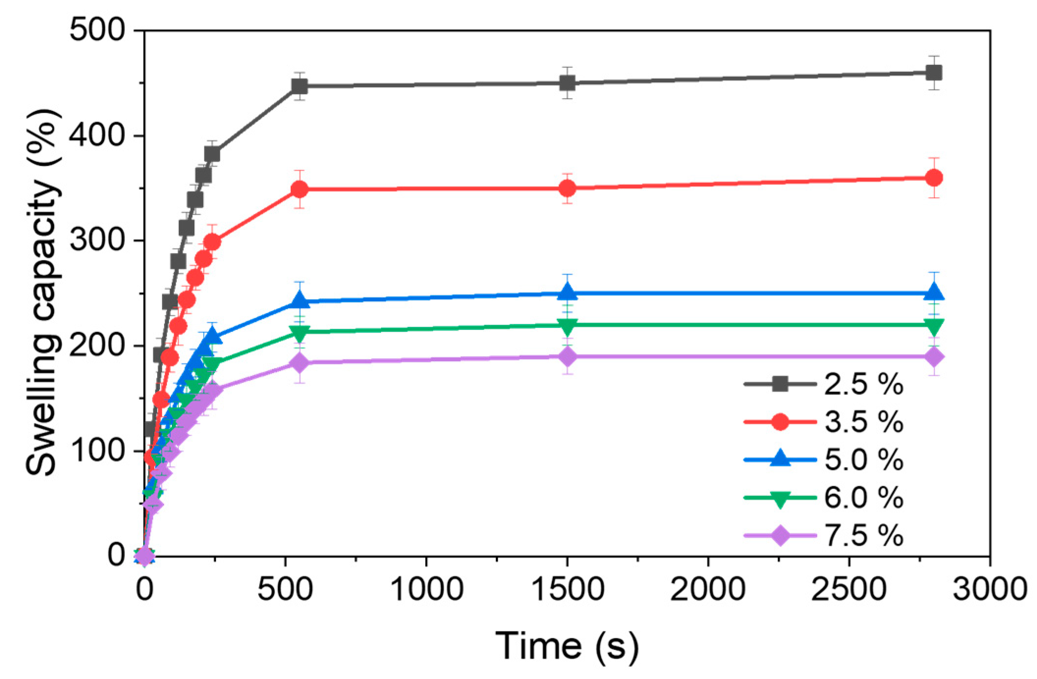 Polymers 17 03223 g009