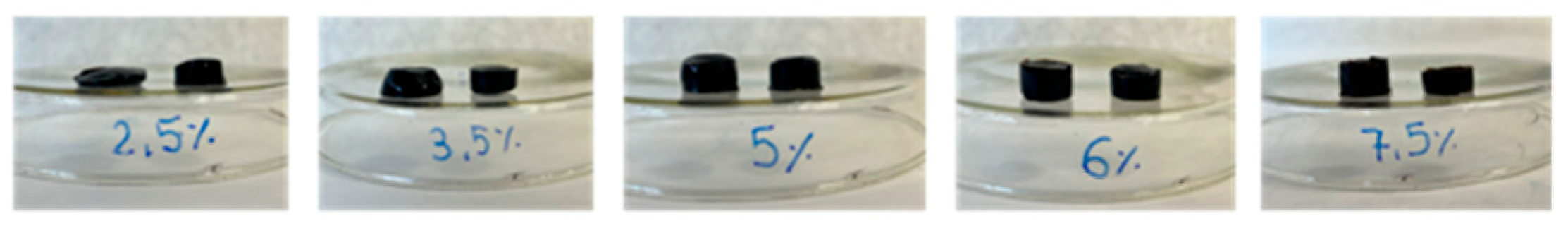 Polymers 17 03223 g011