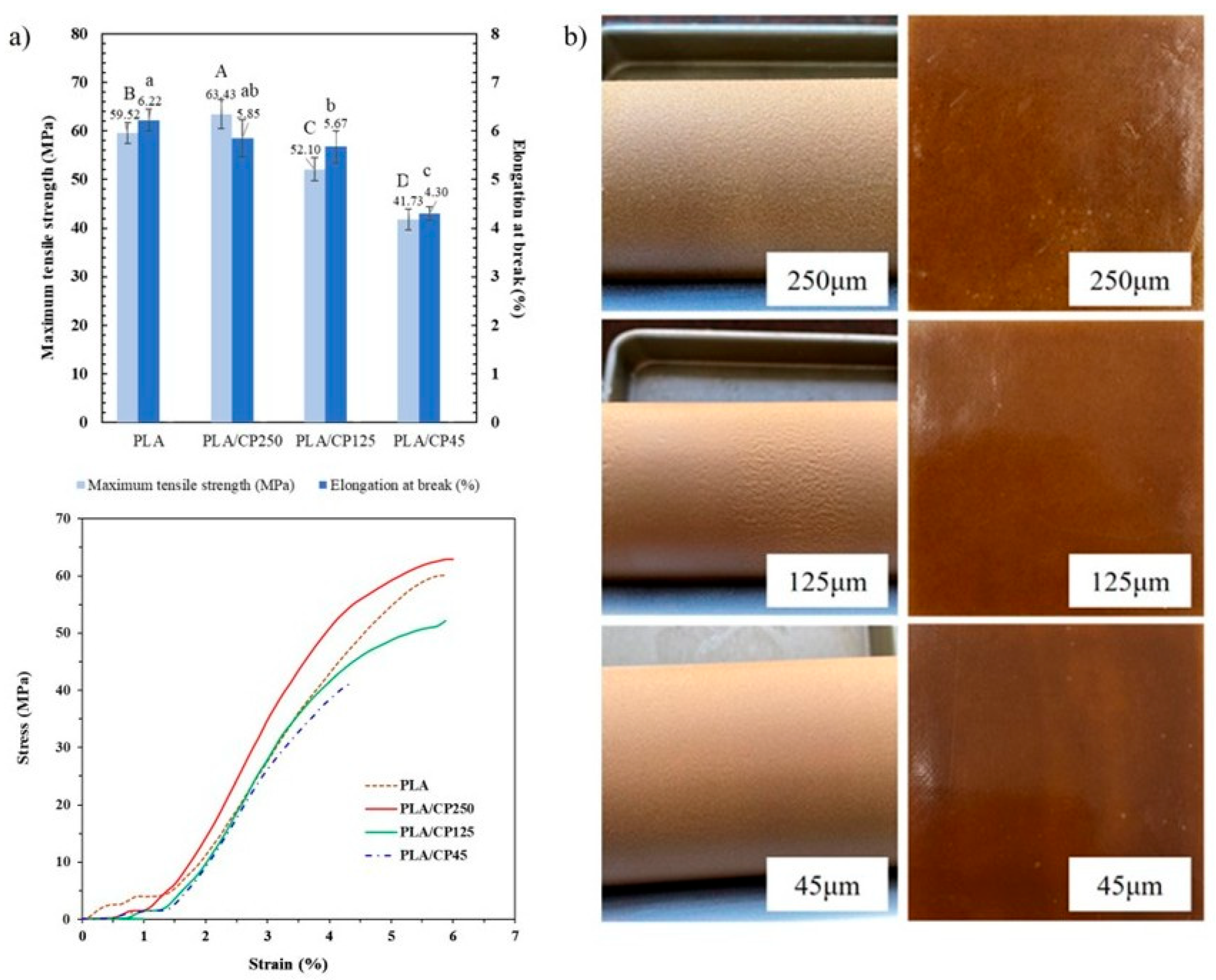 Polymers 17 03228 g002 Polymers 17 03228 g002