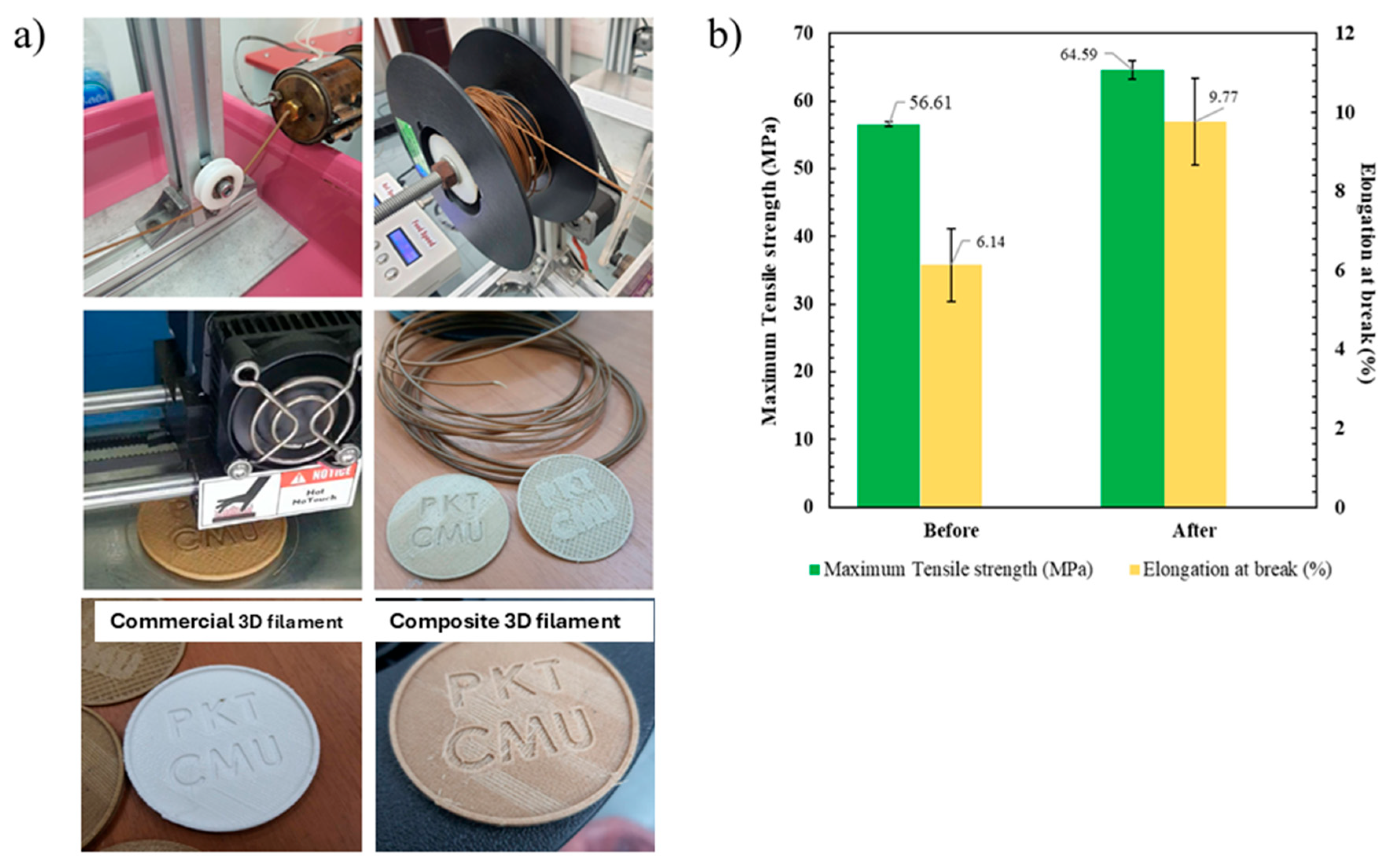Polymers 17 03228 g012 Polymers 17 03228 g012