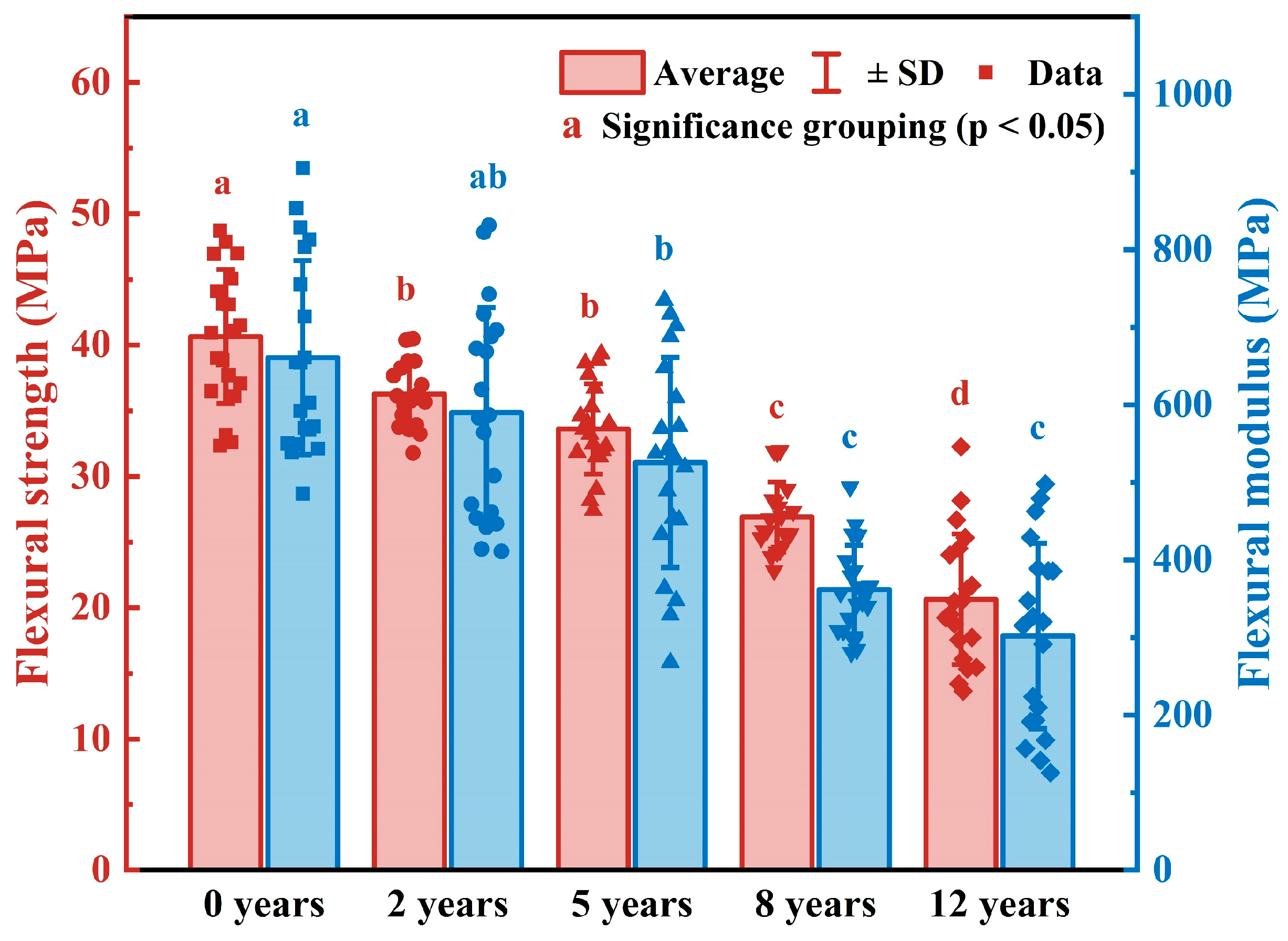 Polymers 17 03229 g003