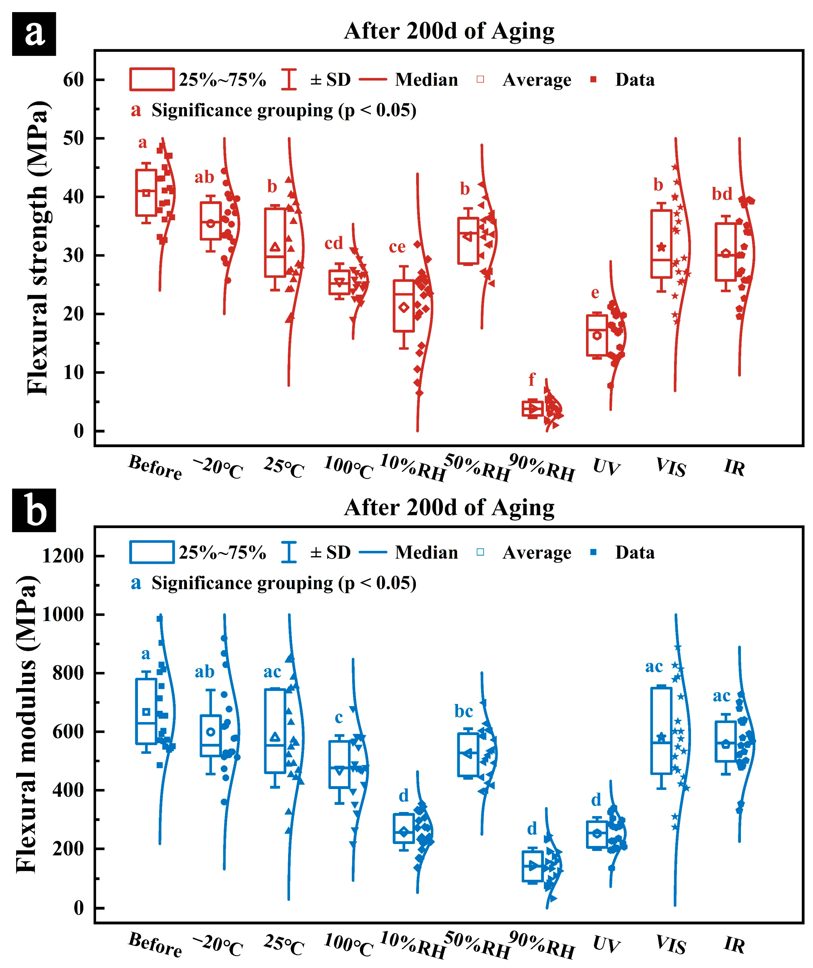 Polymers 17 03229 g007