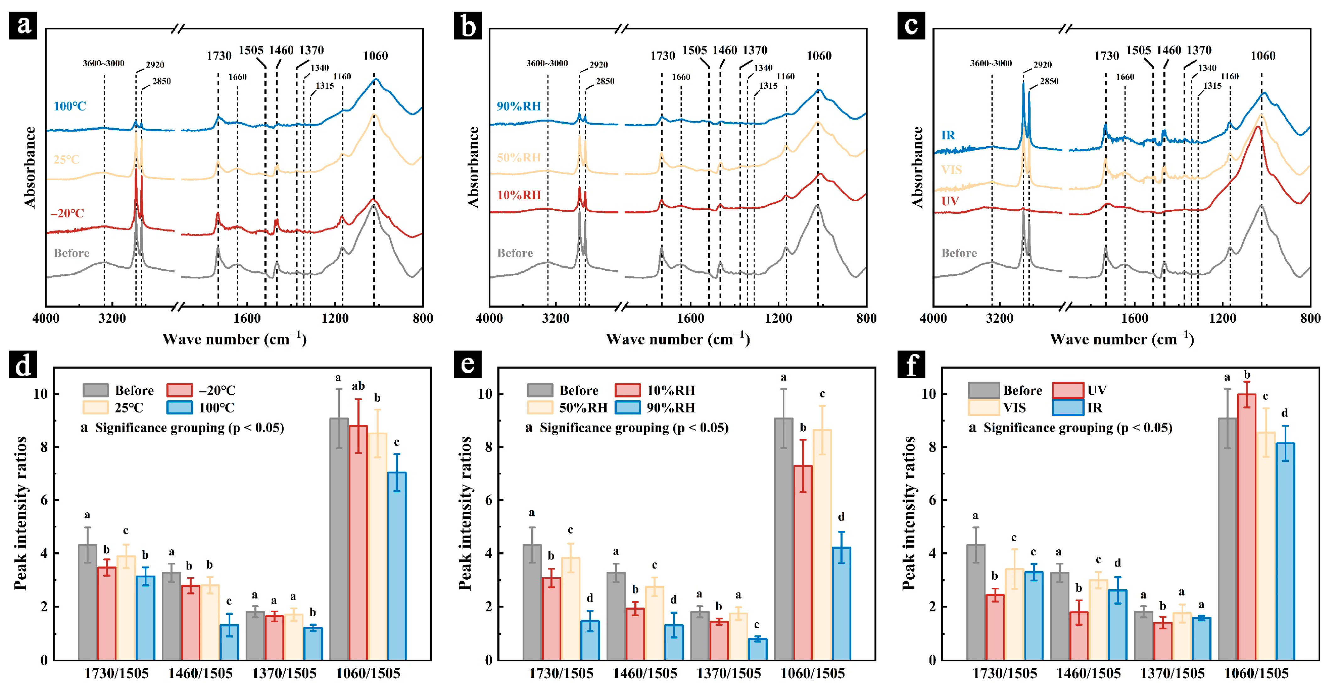 Polymers 17 03229 g008
