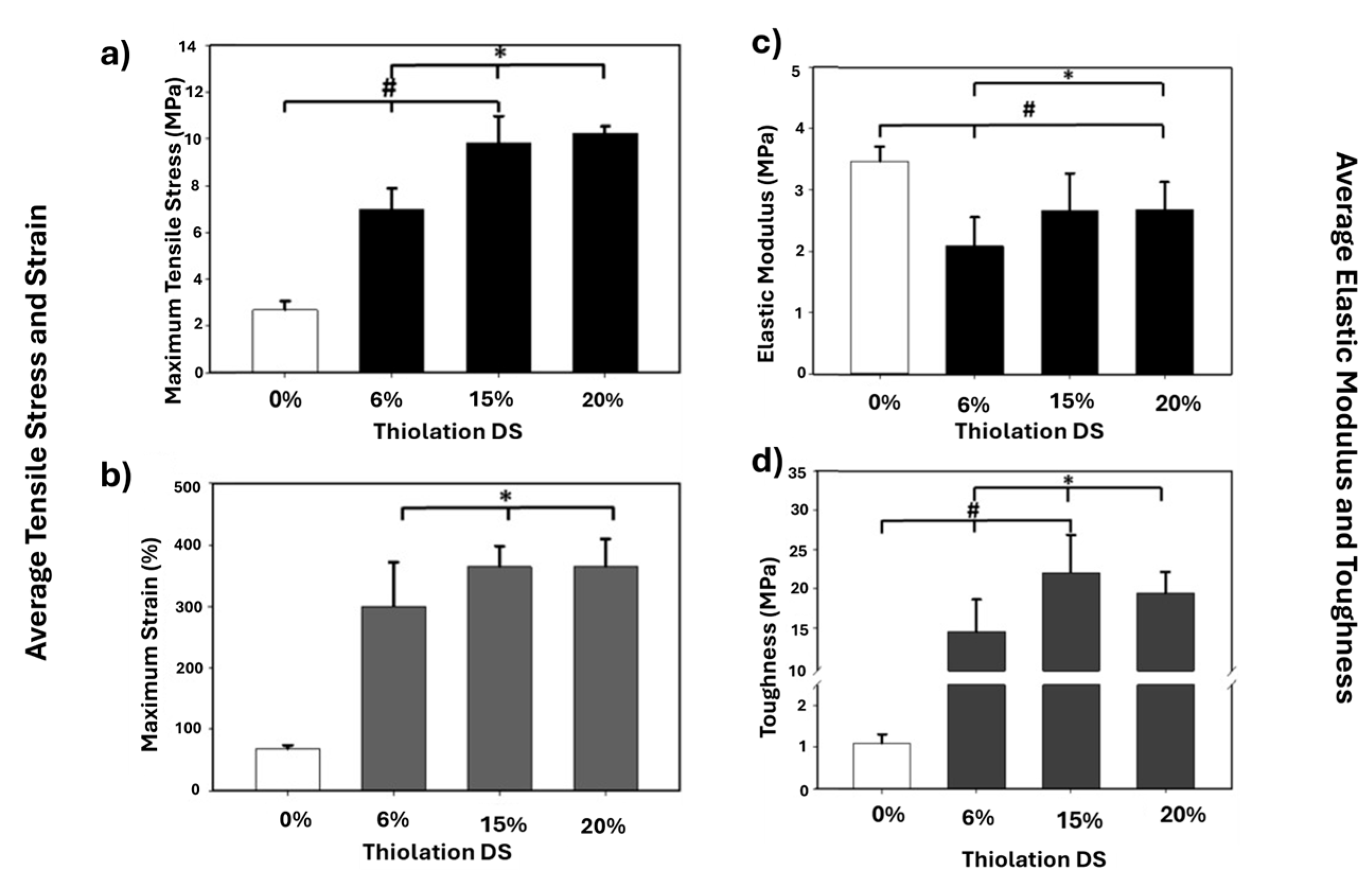 Polymers 17 03231 g001 Polymers 17 03231 g001