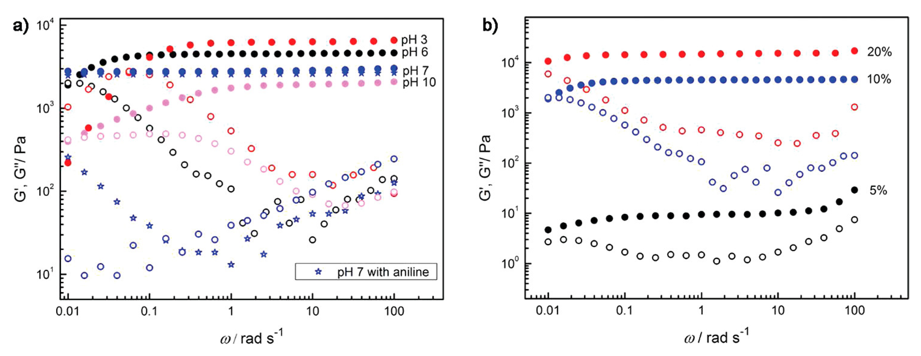 Polymers 17 03231 g008 Polymers 17 03231 g008