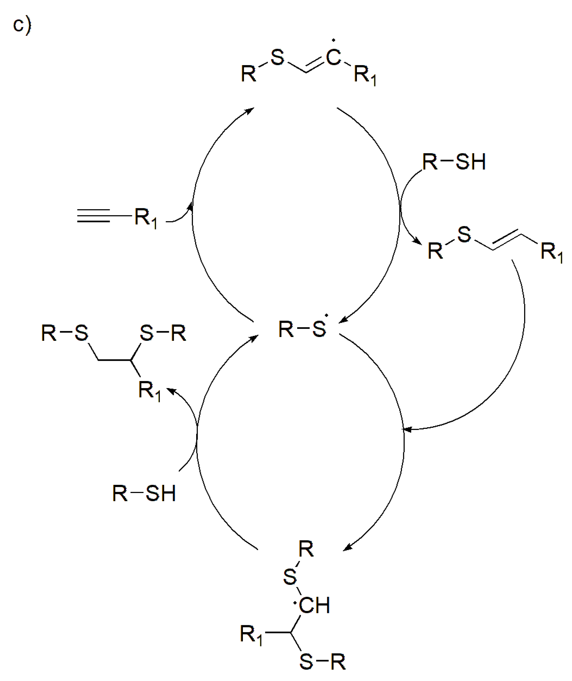 Polymers 17 03231 sch002b Polymers 17 03231 sch002b