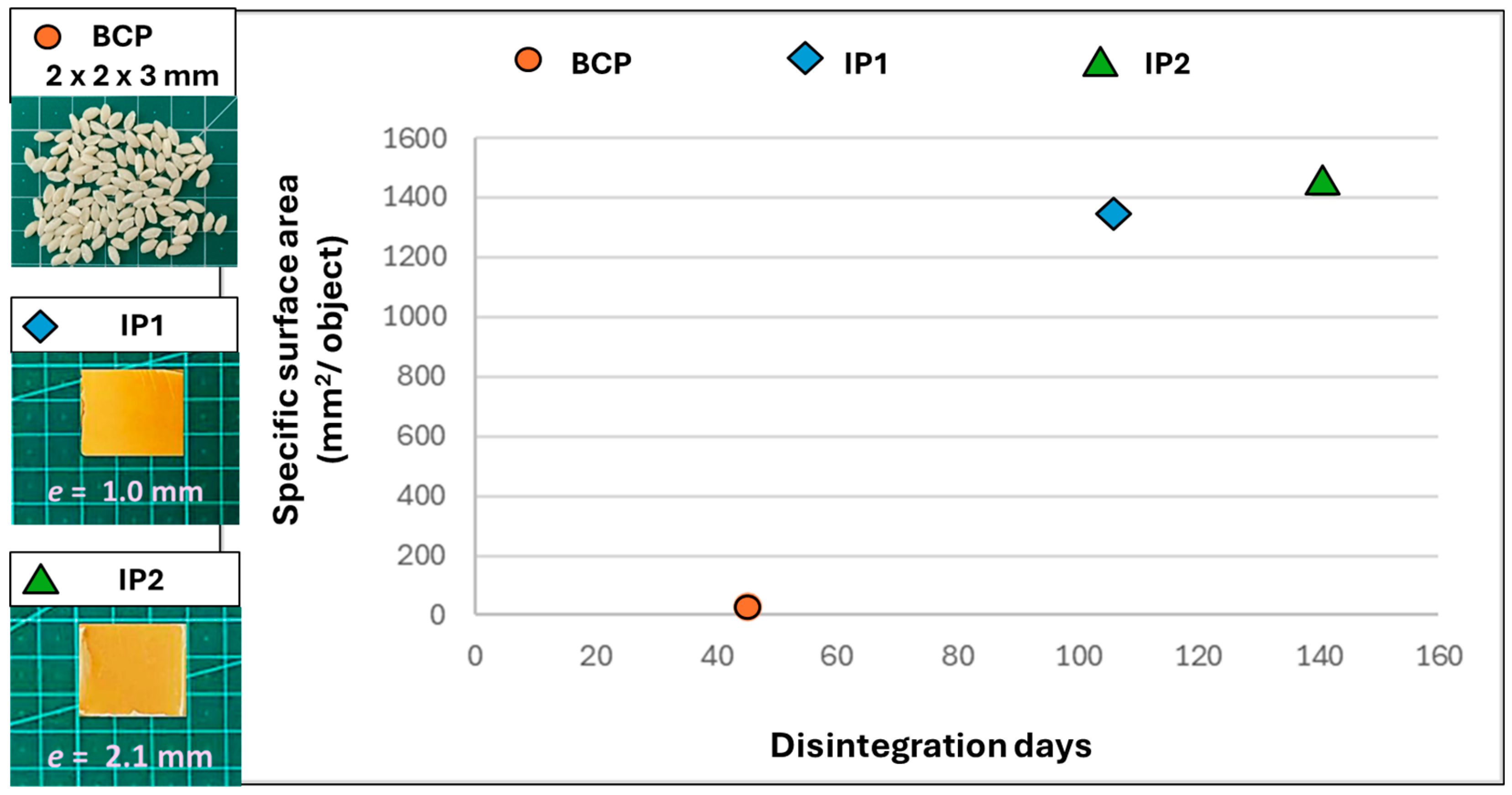 Polymers 17 03232 g005 Polymers 17 03232 g005