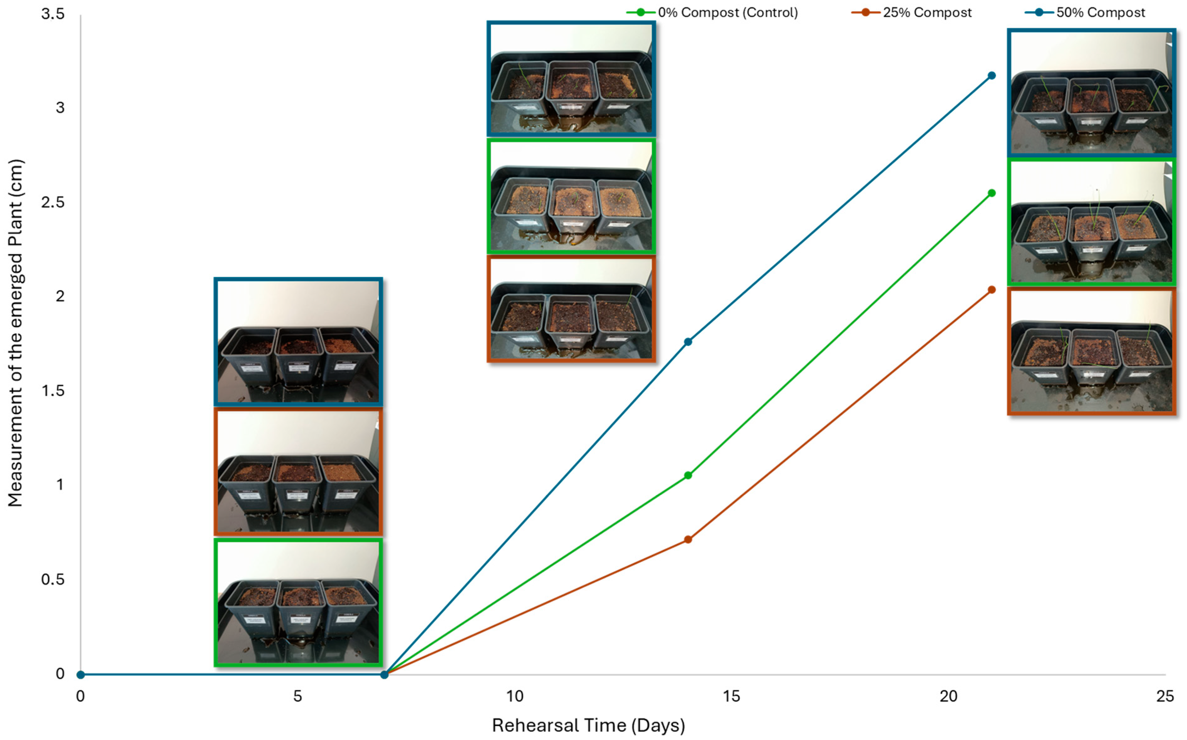 Polymers 17 03232 g007 Polymers 17 03232 g007