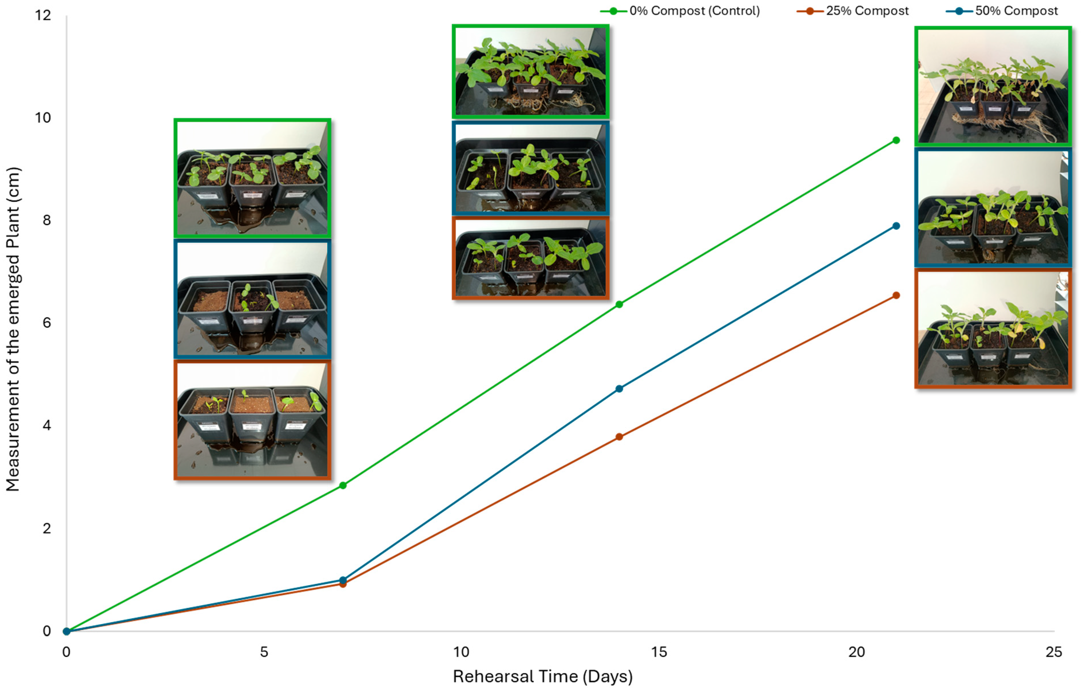 Polymers 17 03232 g008 Polymers 17 03232 g008