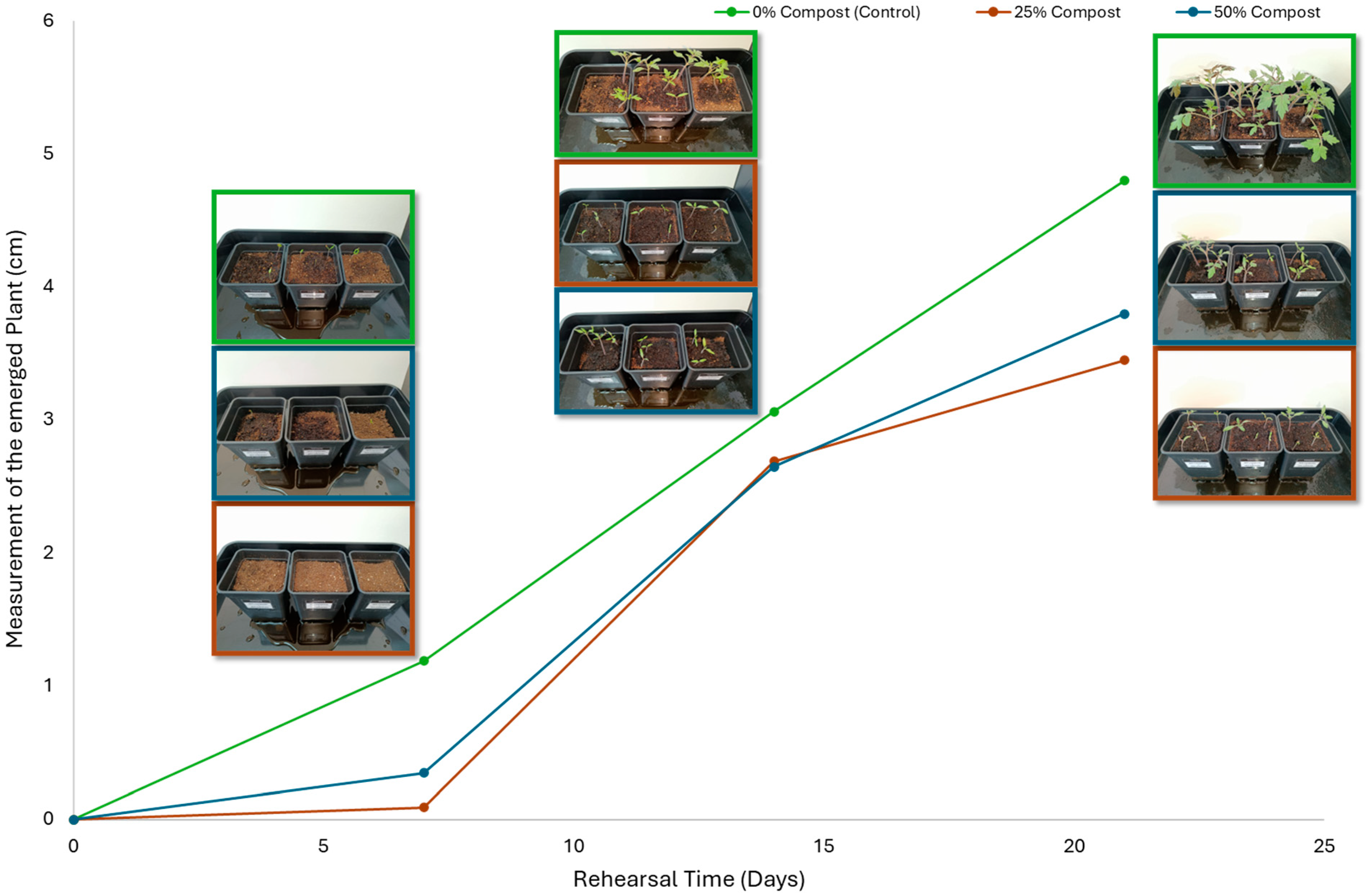 Polymers 17 03232 g009 Polymers 17 03232 g009