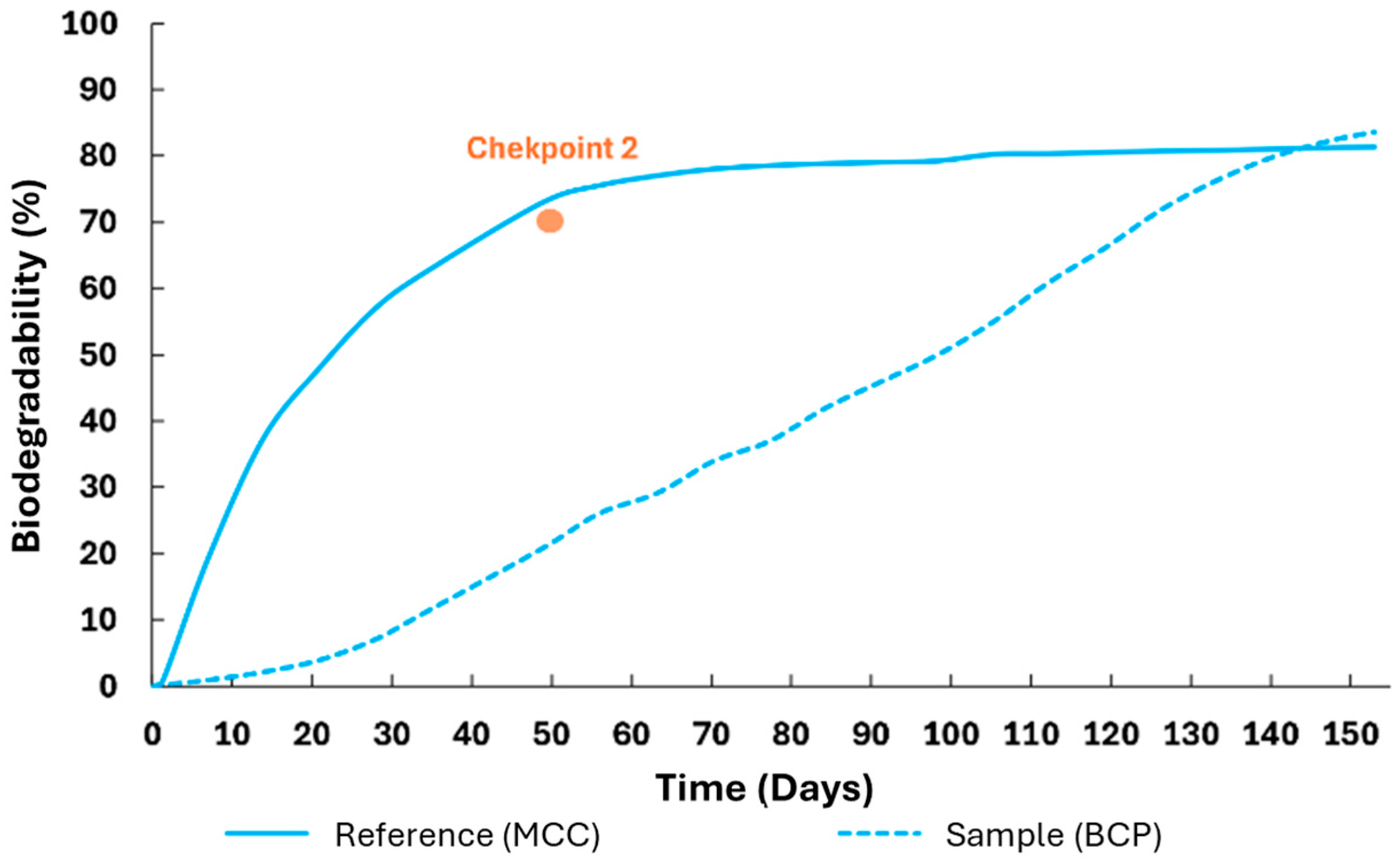 Polymers 17 03232 g011 Polymers 17 03232 g011