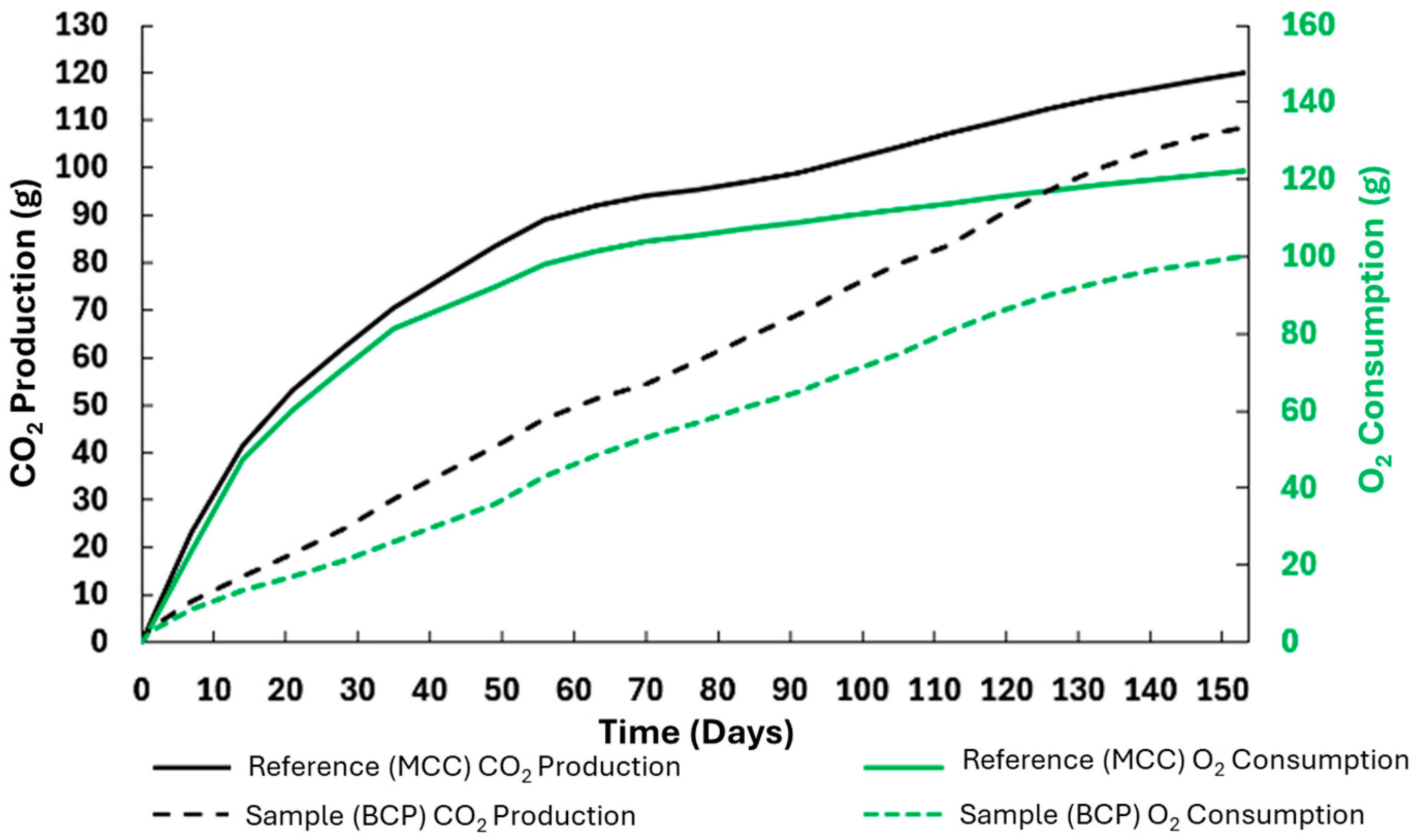 Polymers 17 03232 g012 Polymers 17 03232 g012