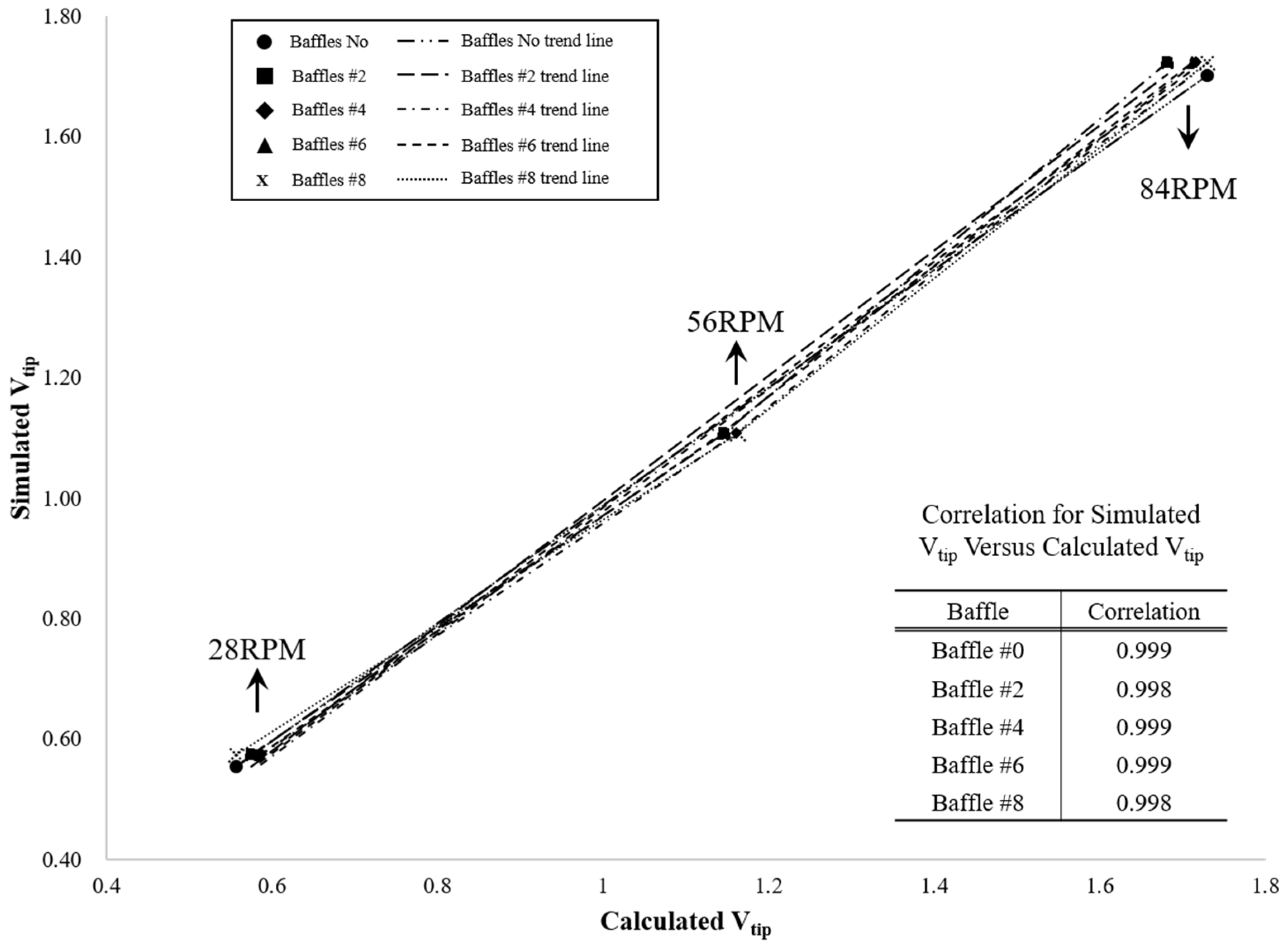 Polymers 17 03233 g001
