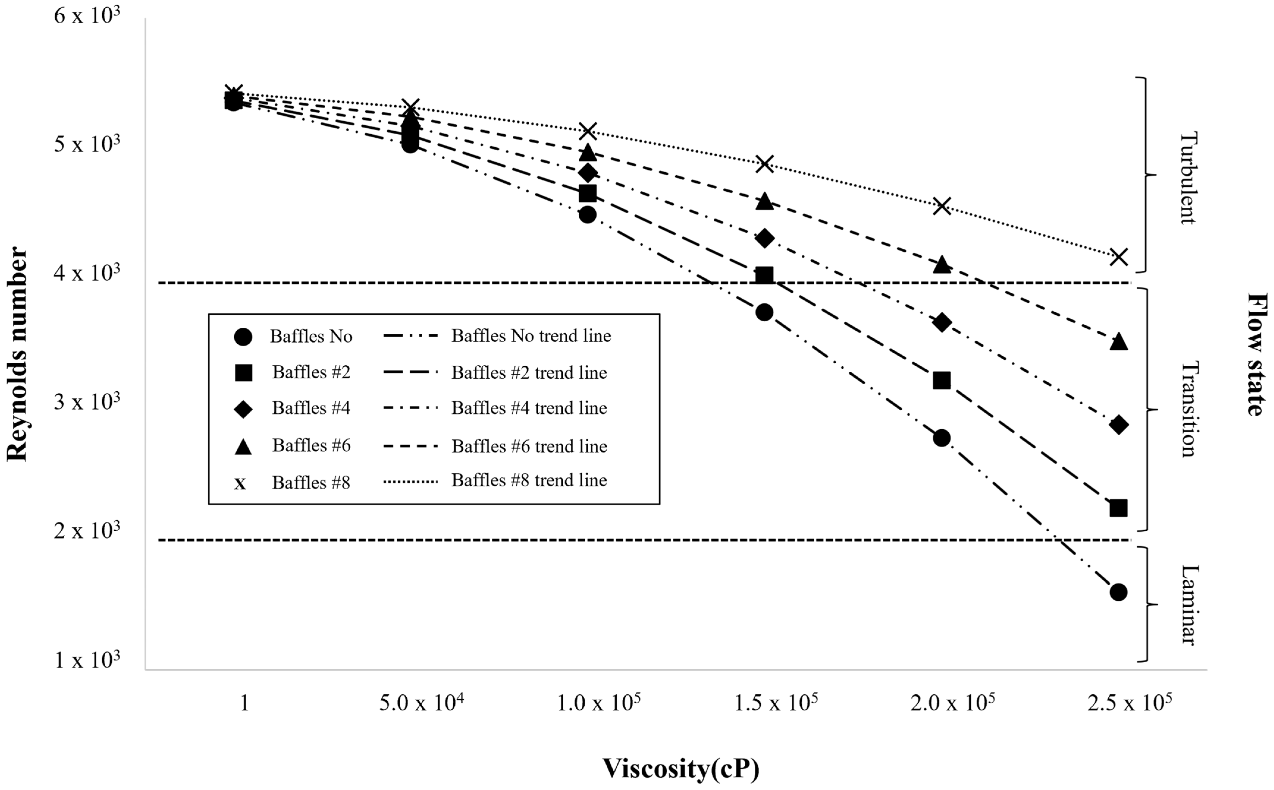 Polymers 17 03233 g003