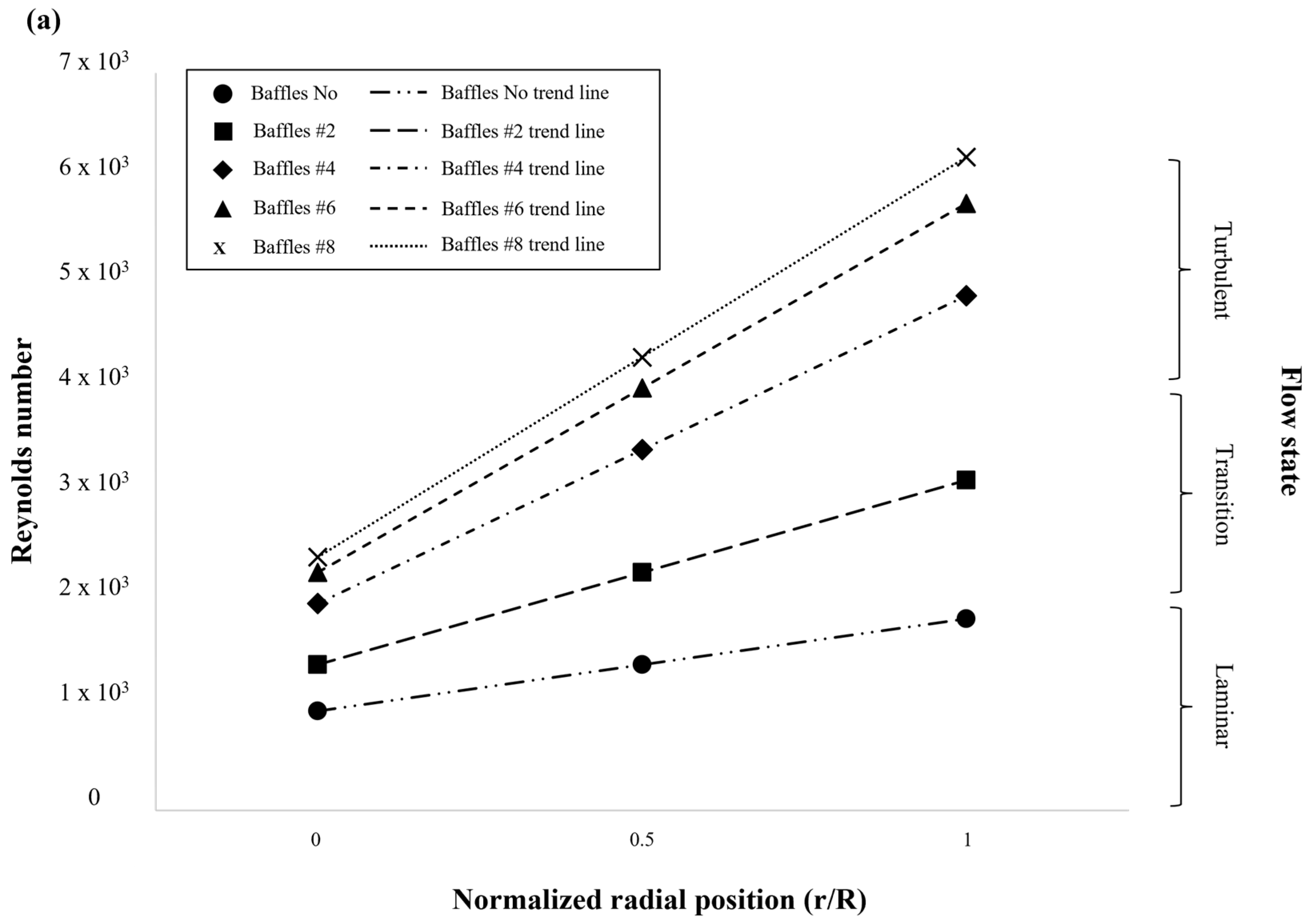 Polymers 17 03233 g004a