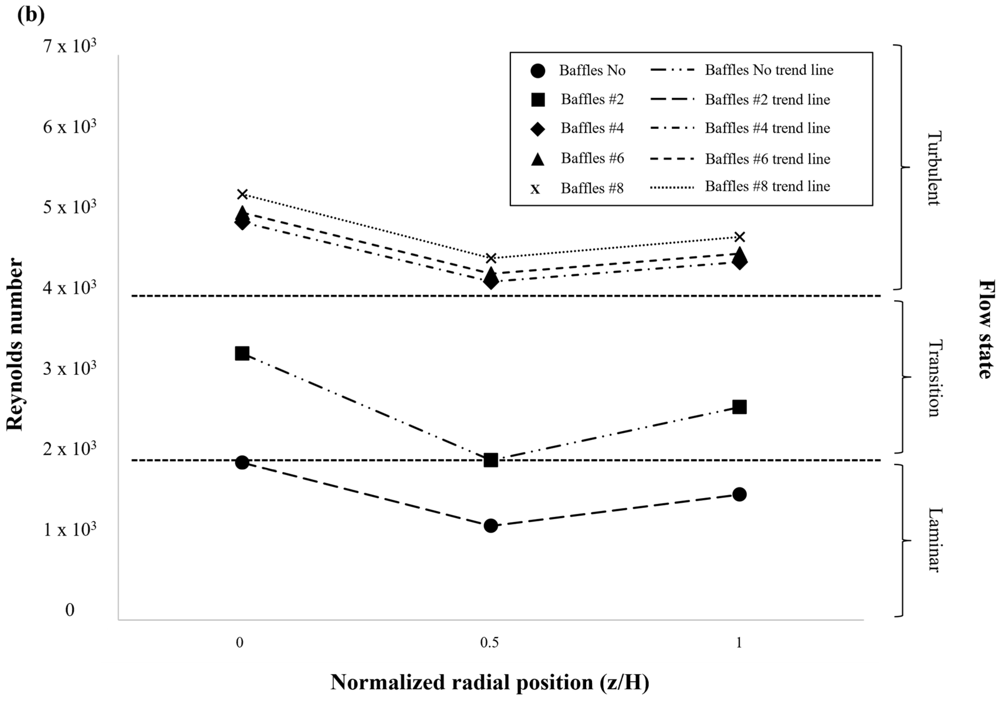 Polymers 17 03233 g004b