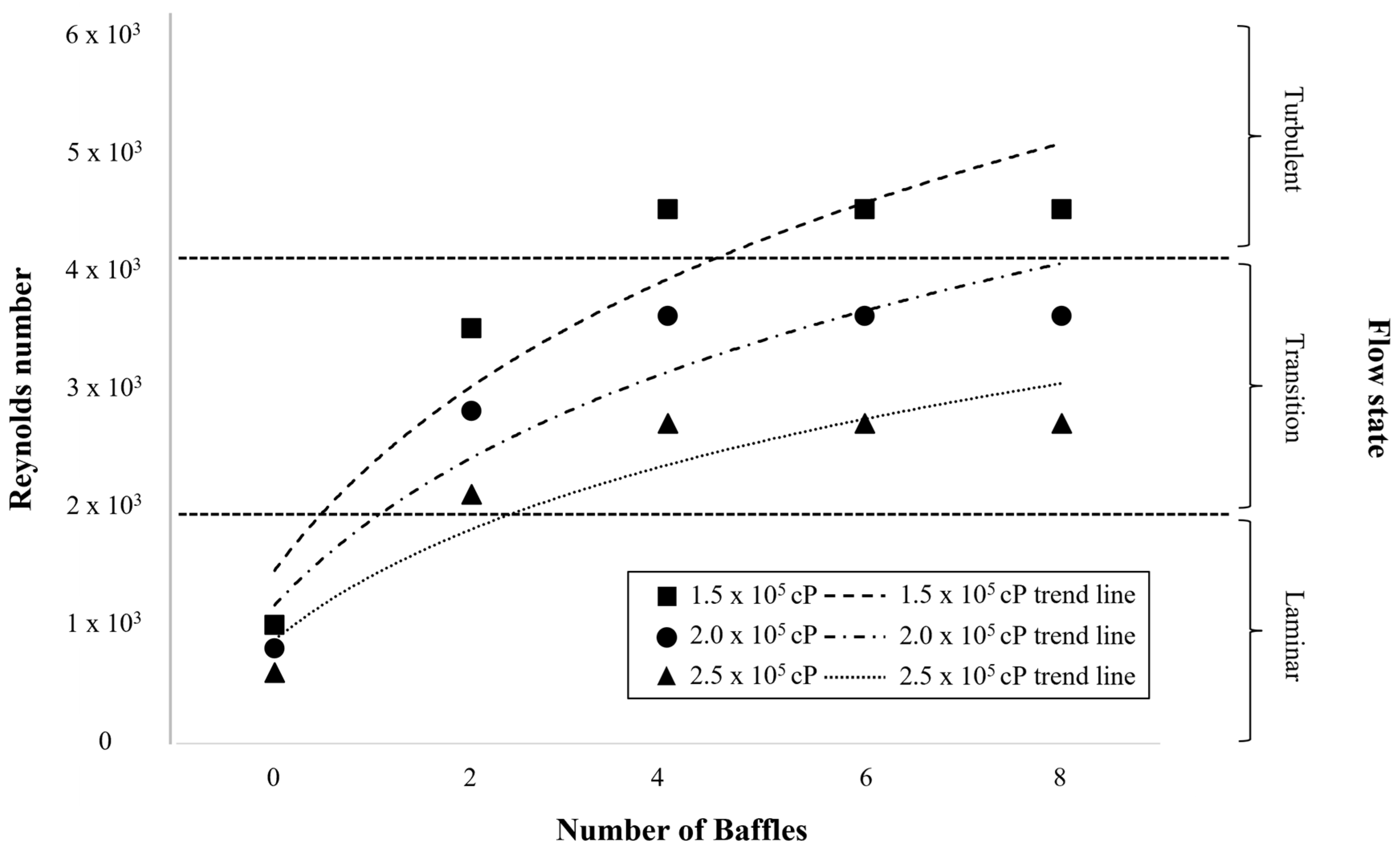 Polymers 17 03233 g005