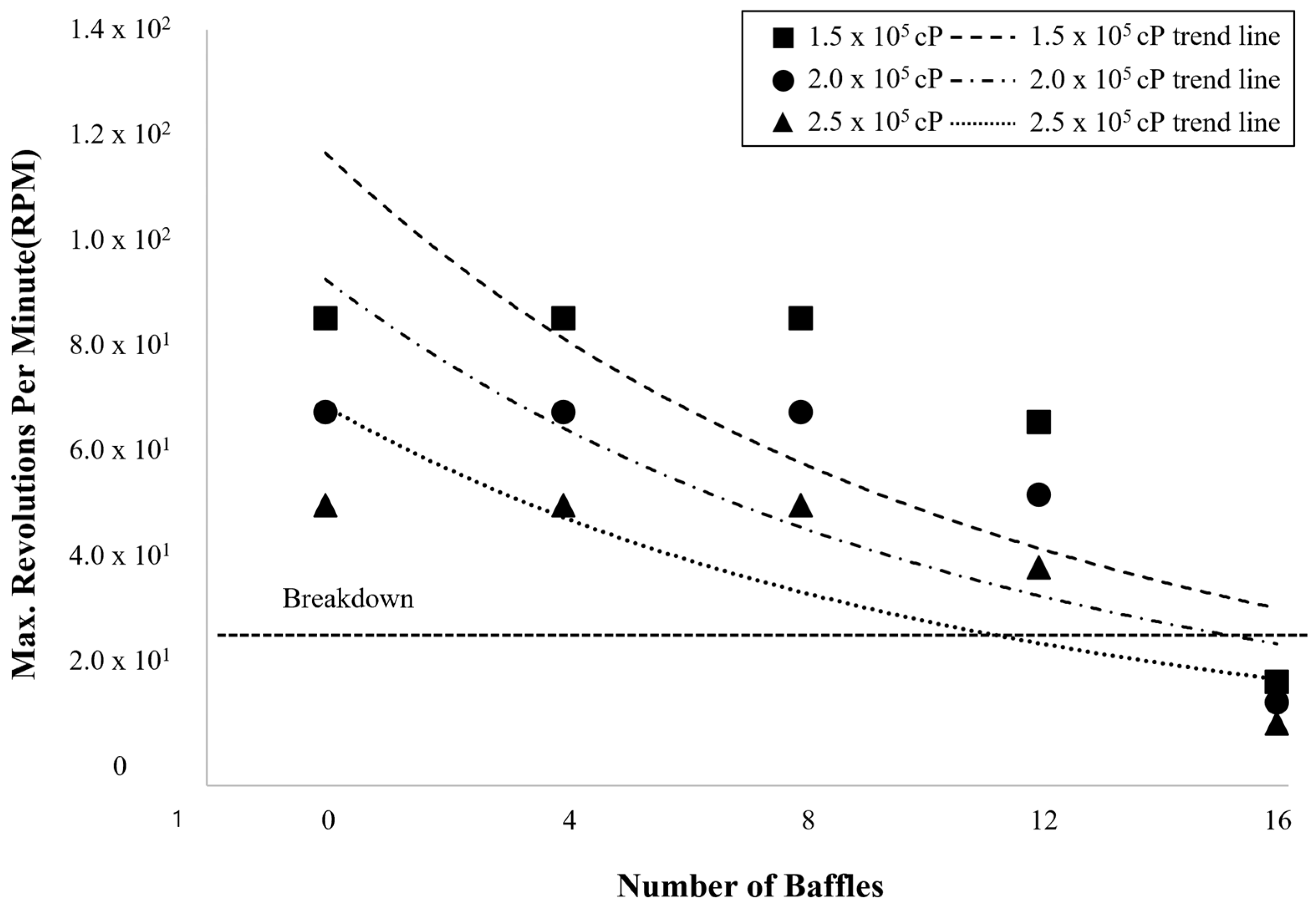 Polymers 17 03233 g006