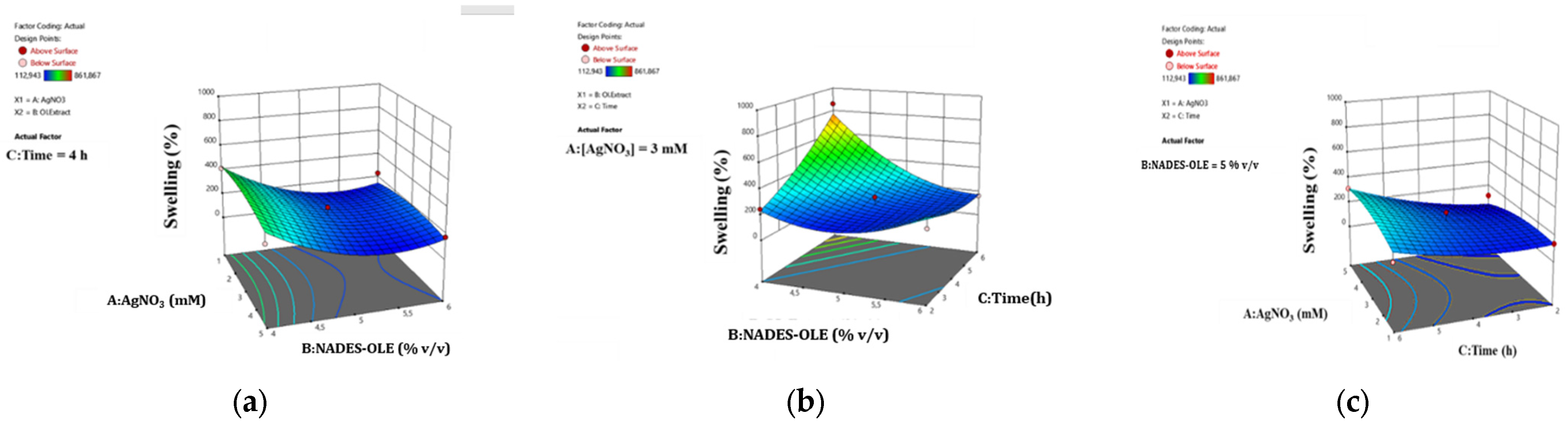 Polymers 17 03234 g005