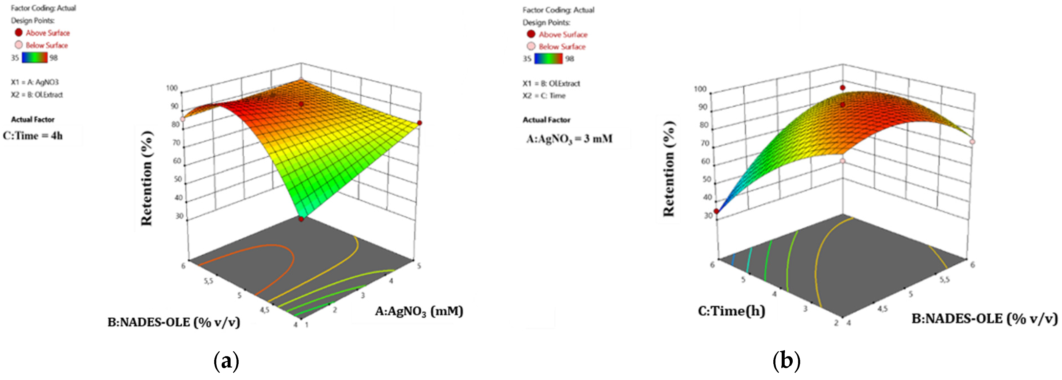 Polymers 17 03234 g006