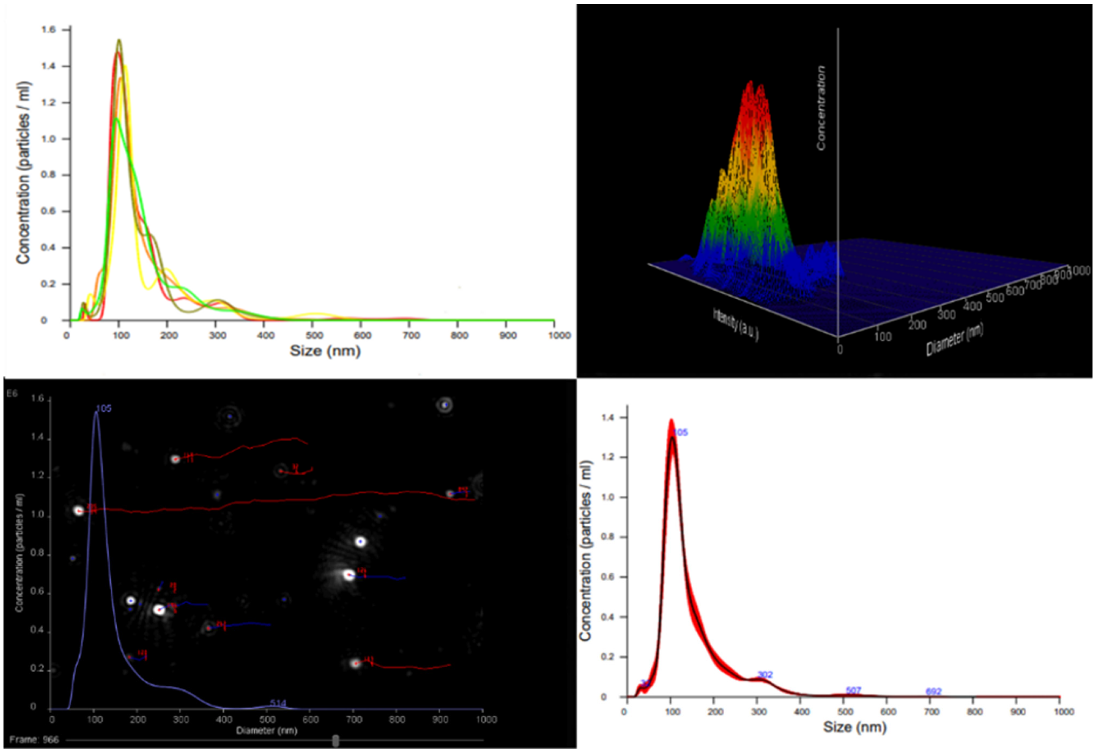 Polymers 17 03234 g007