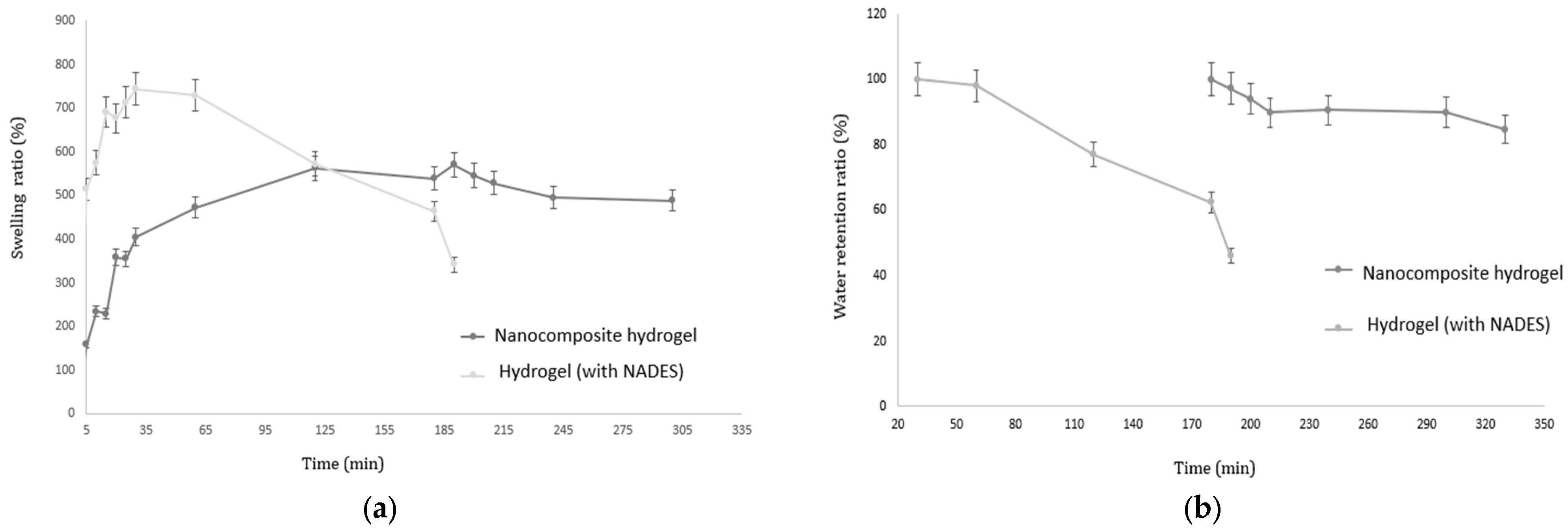 Polymers 17 03234 g008