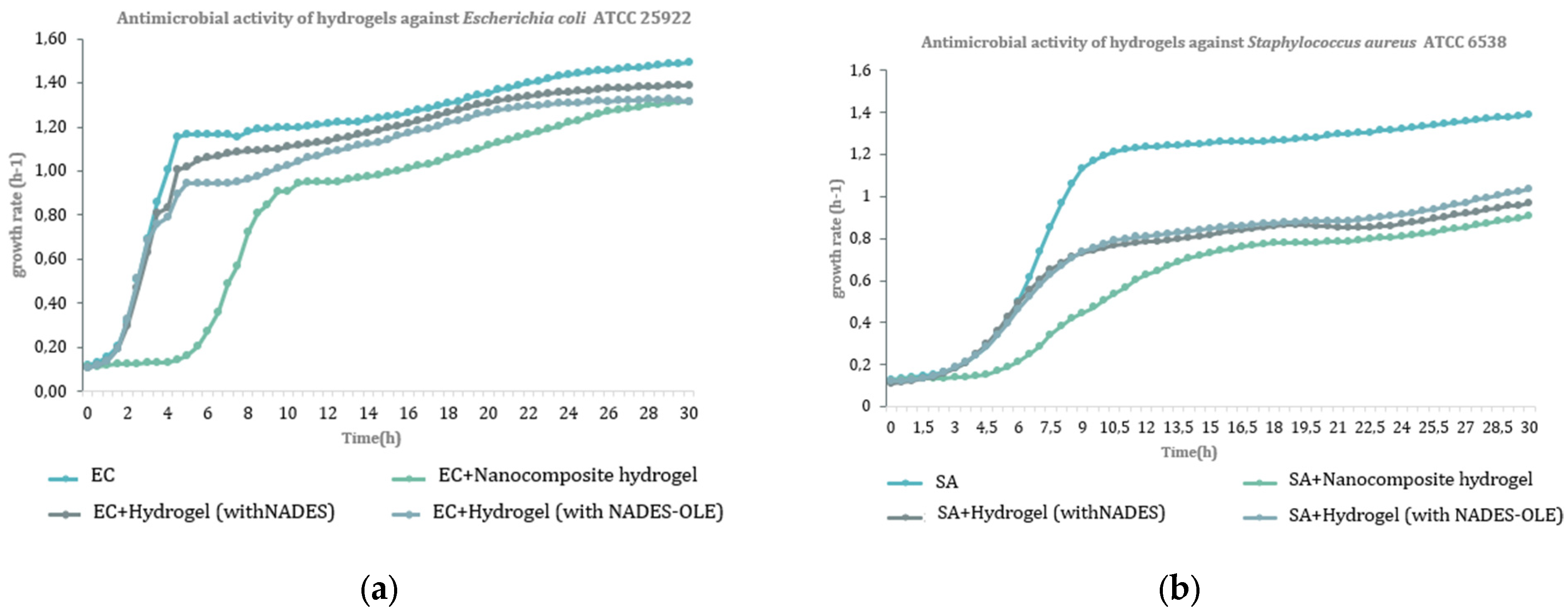 Polymers 17 03234 g012
