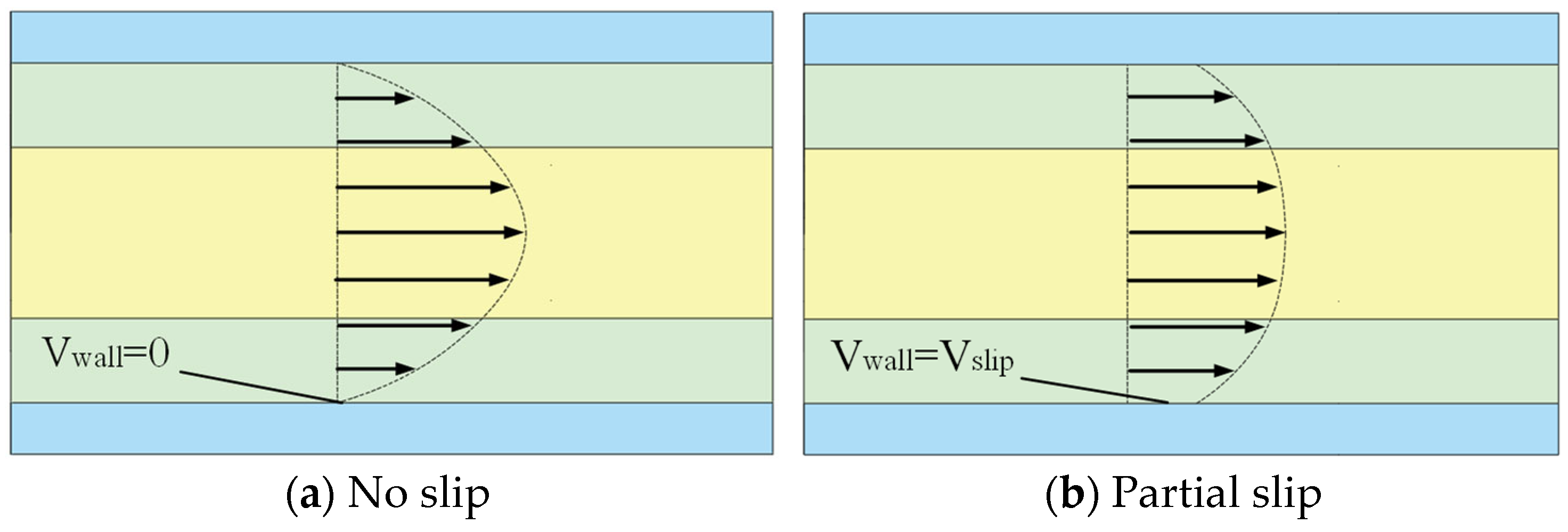 Polymers 17 03235 g002 Polymers 17 03235 g002