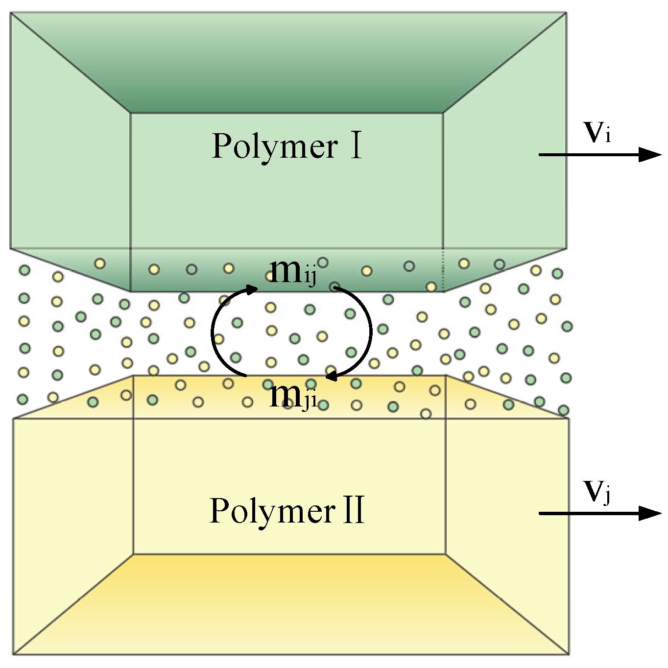 Polymers 17 03235 g004 Polymers 17 03235 g004