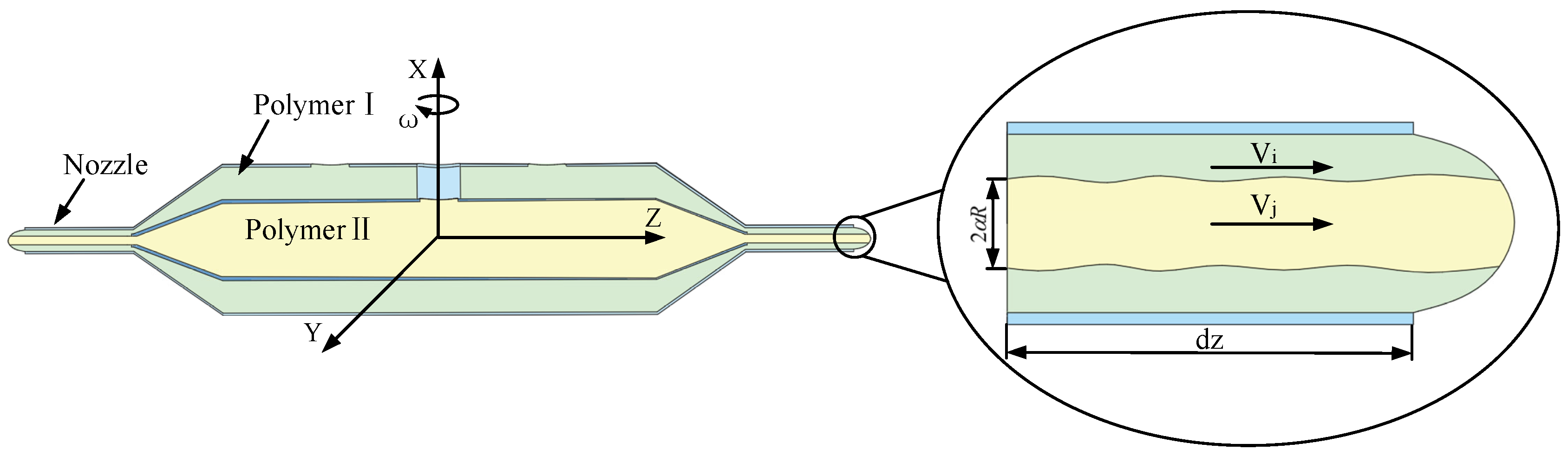 Polymers 17 03235 g005 Polymers 17 03235 g005