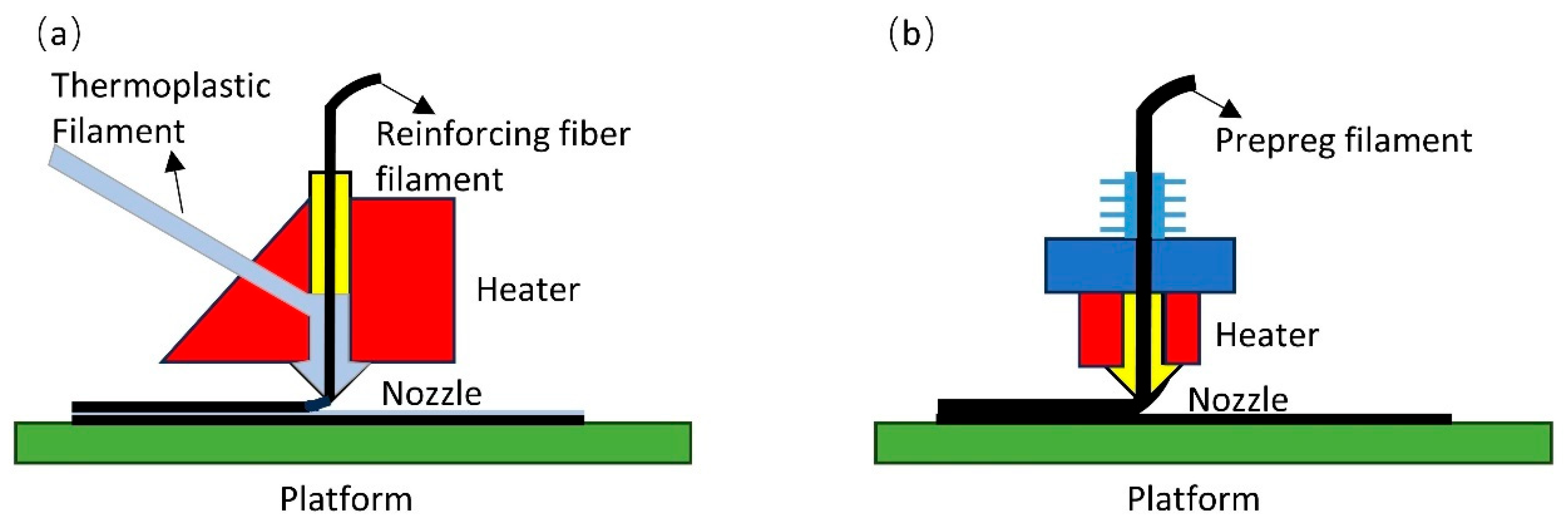 Polymers 17 03236 g001
