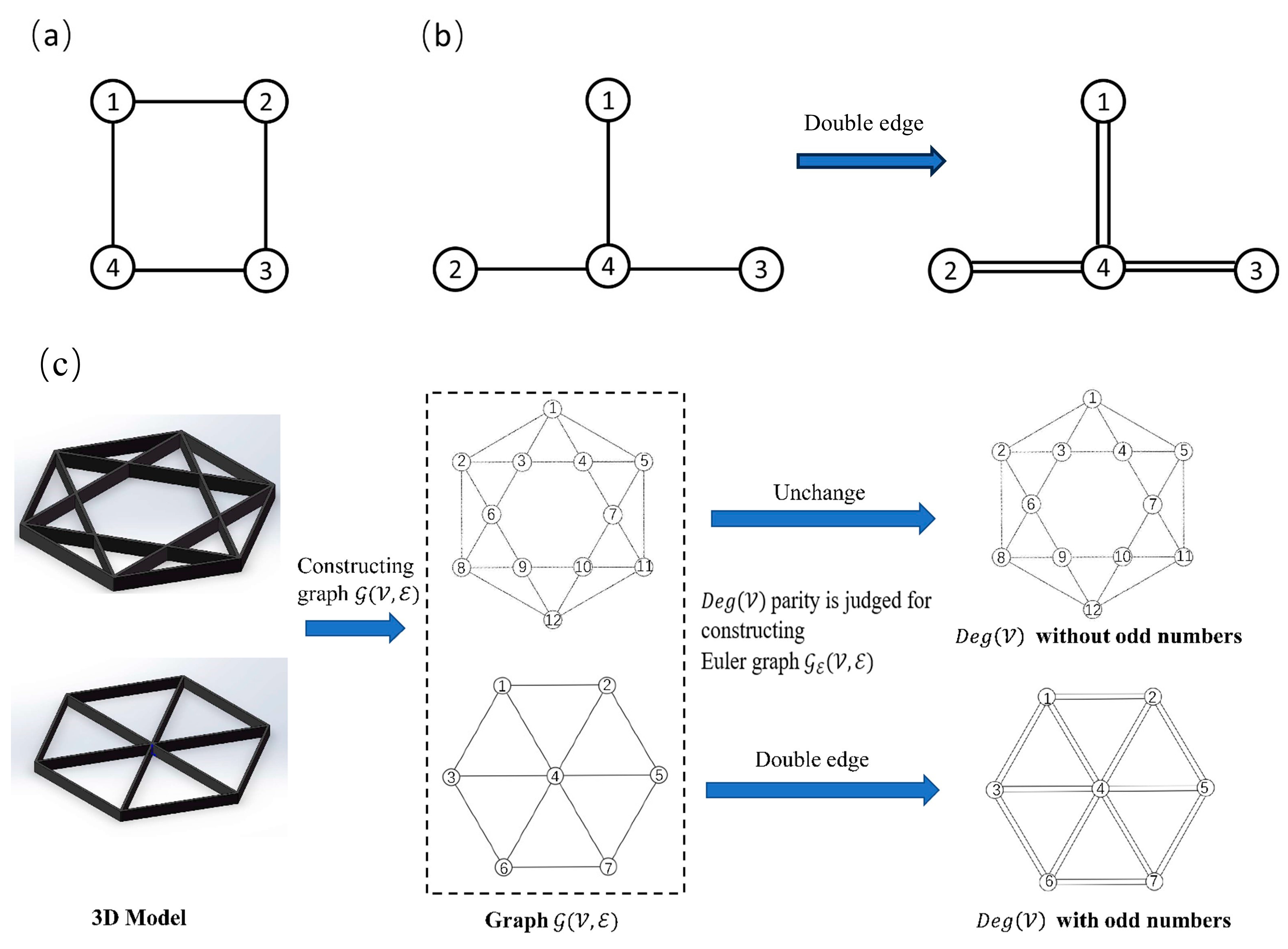 Polymers 17 03236 g003