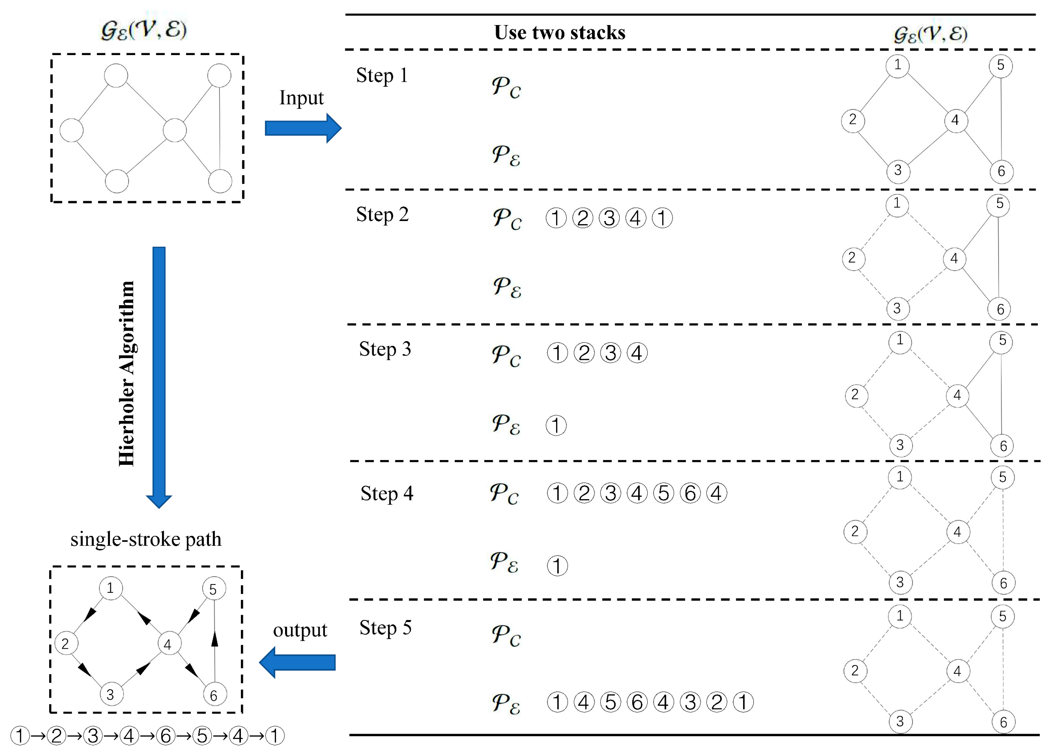 Polymers 17 03236 g004