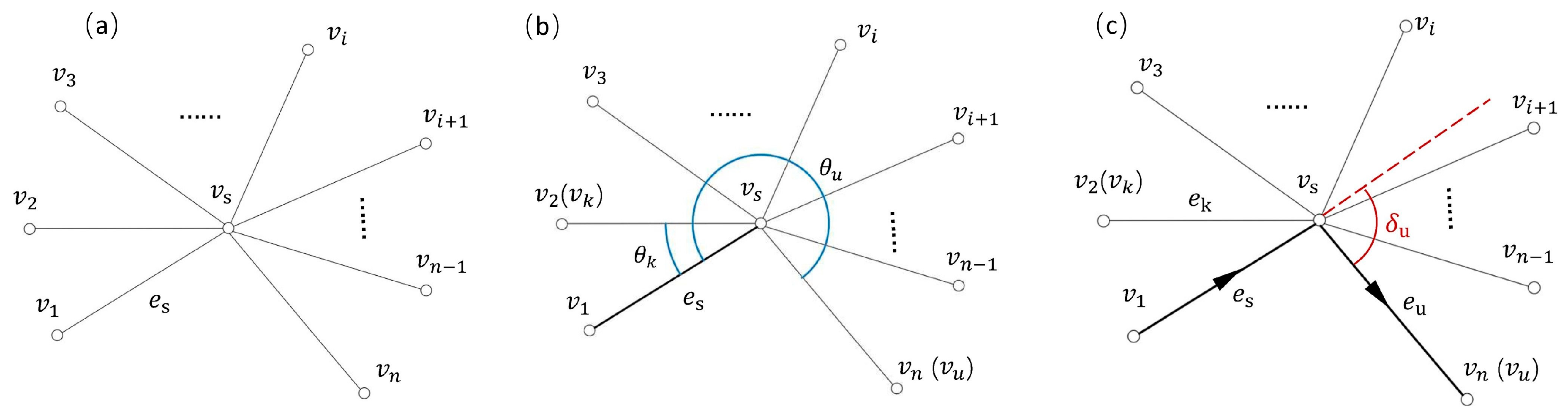Polymers 17 03236 g005