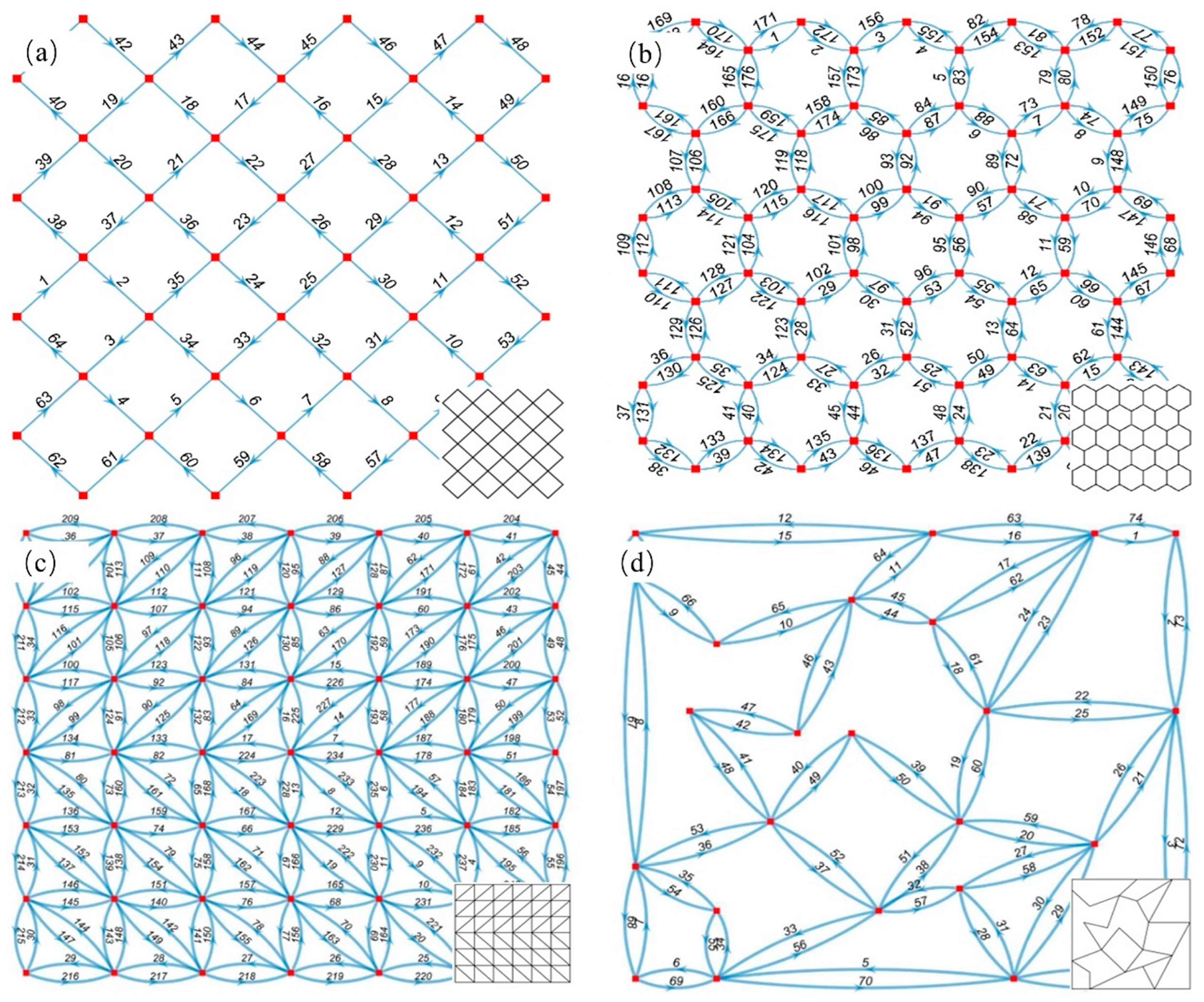 Polymers 17 03236 g007