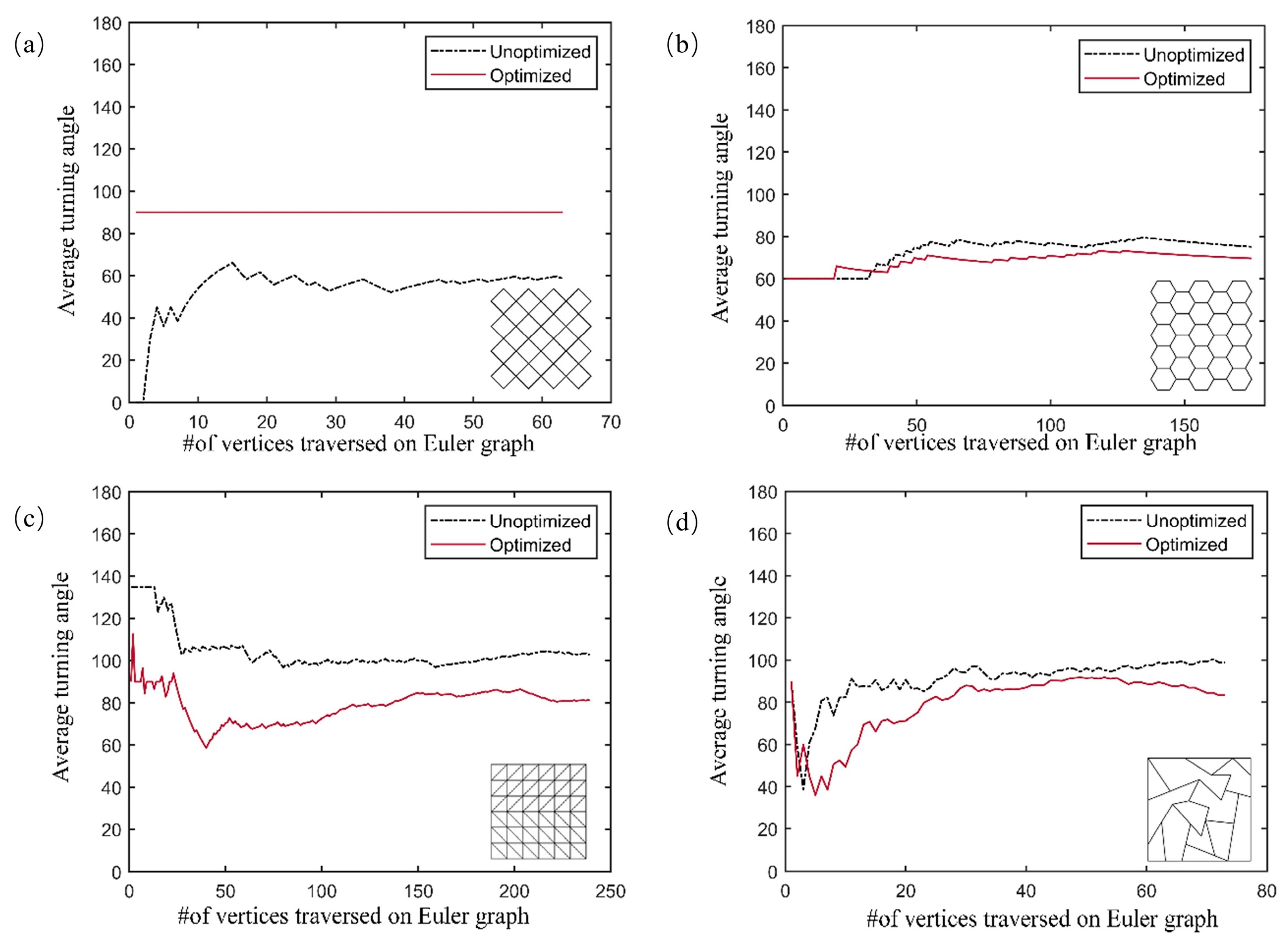 Polymers 17 03236 g008