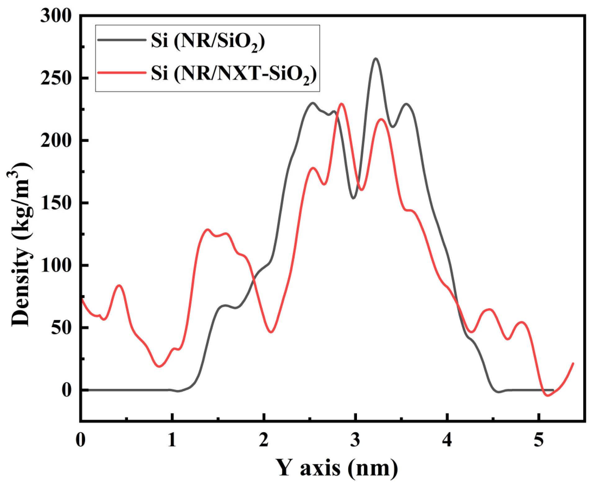 Polymers 17 03237 g004