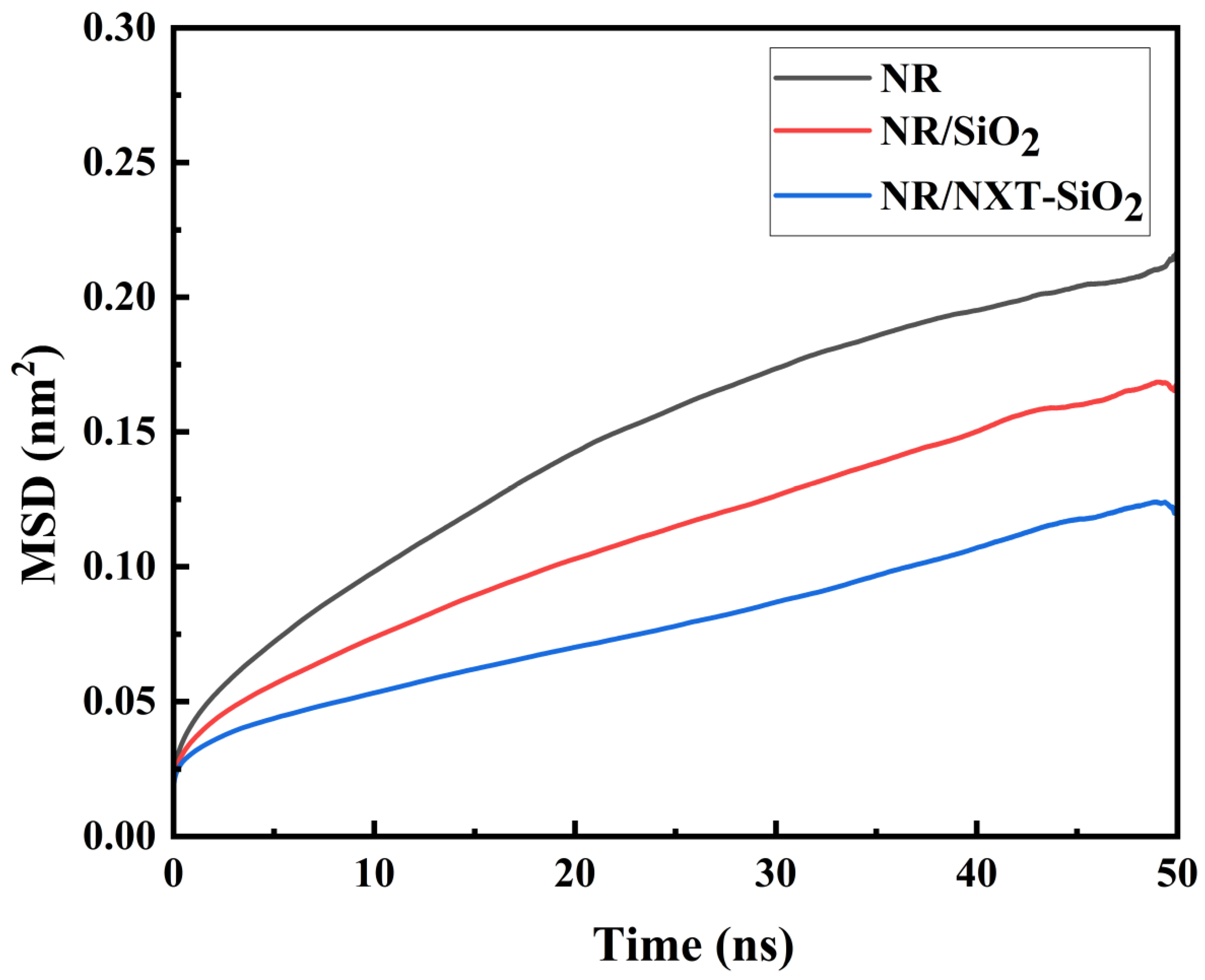 Polymers 17 03237 g007
