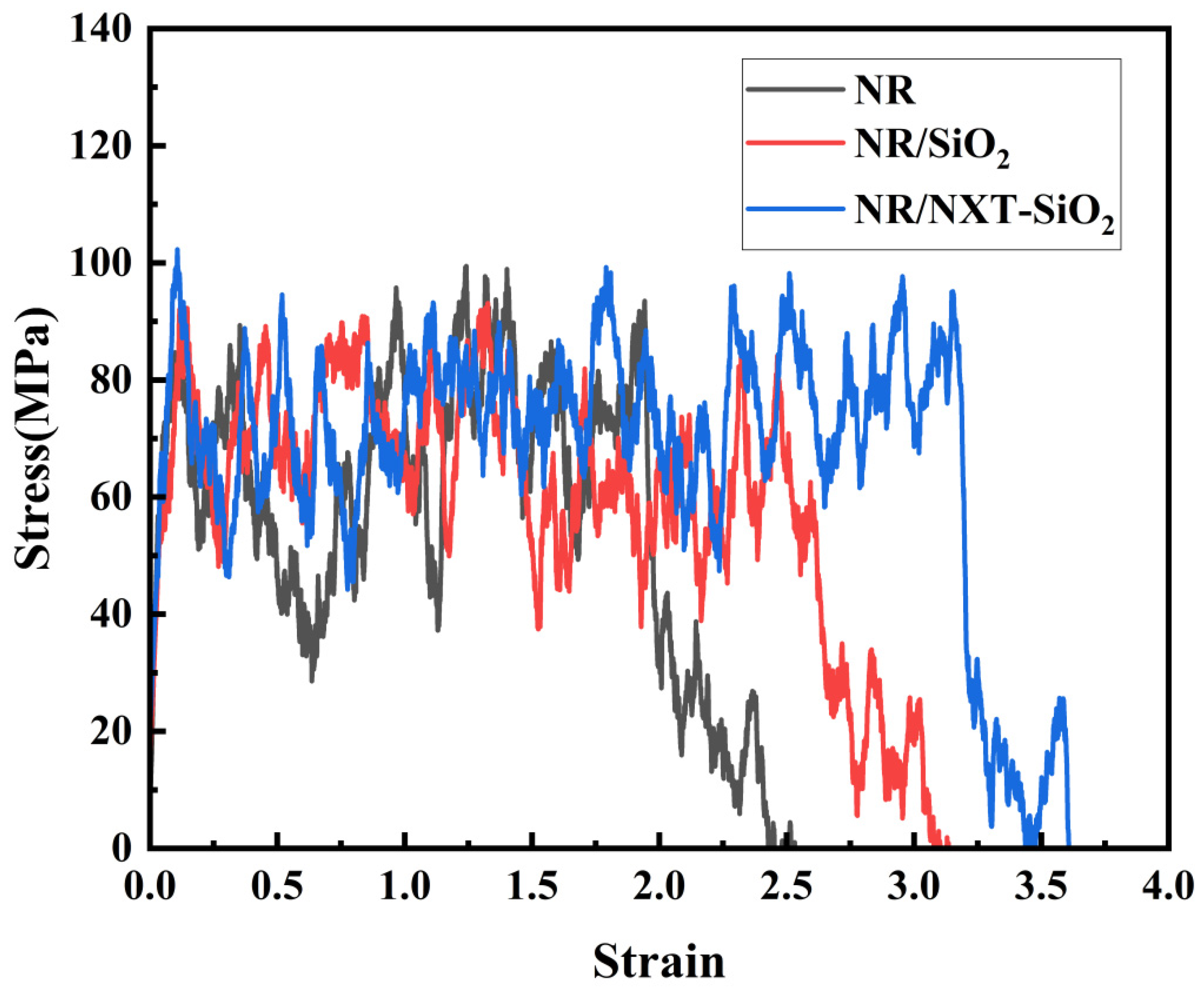 Polymers 17 03237 g012