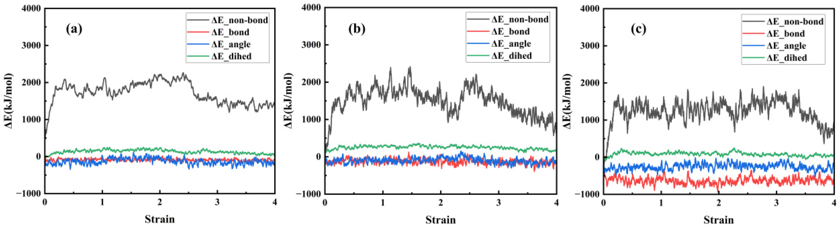 Polymers 17 03237 g016