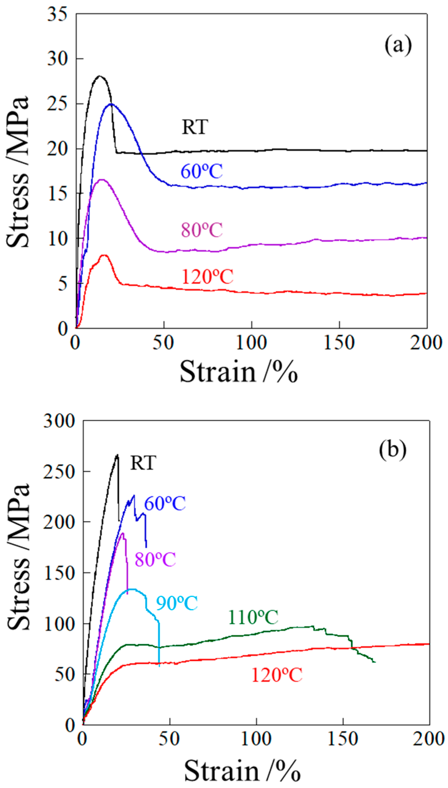 Polymers 17 03238 g004