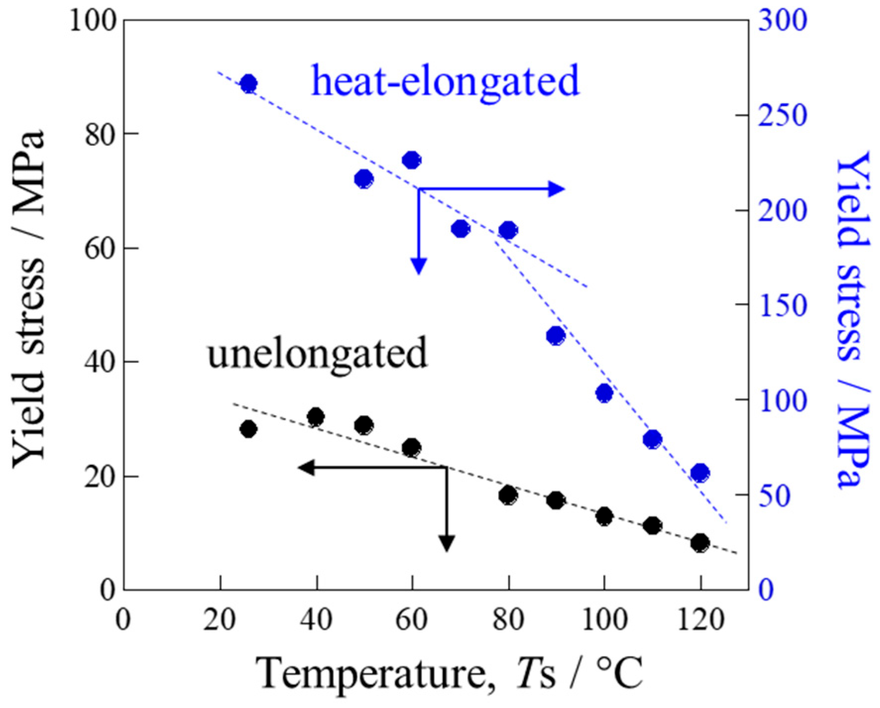 Polymers 17 03238 g005