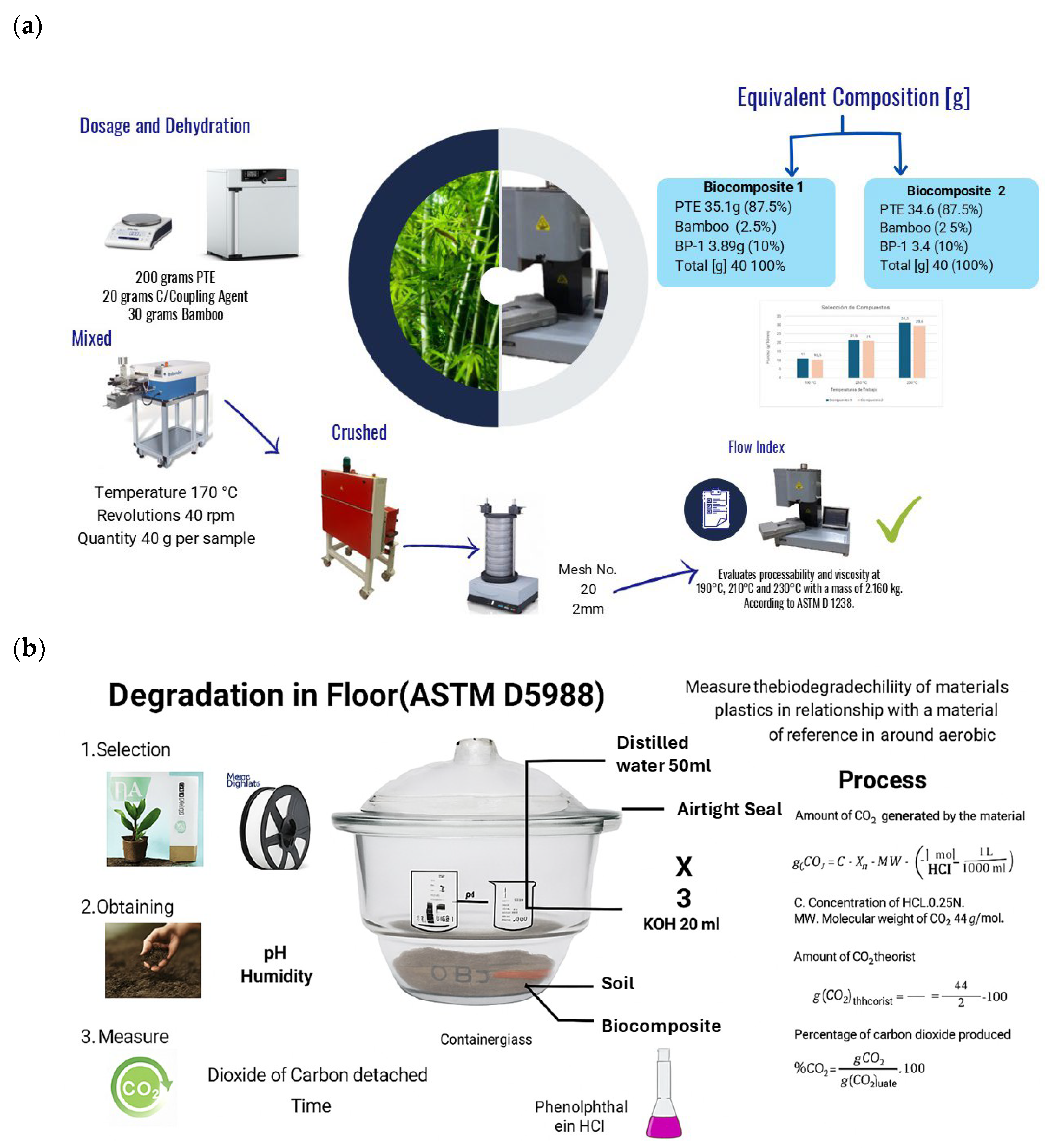 Polymers 17 03240 g005