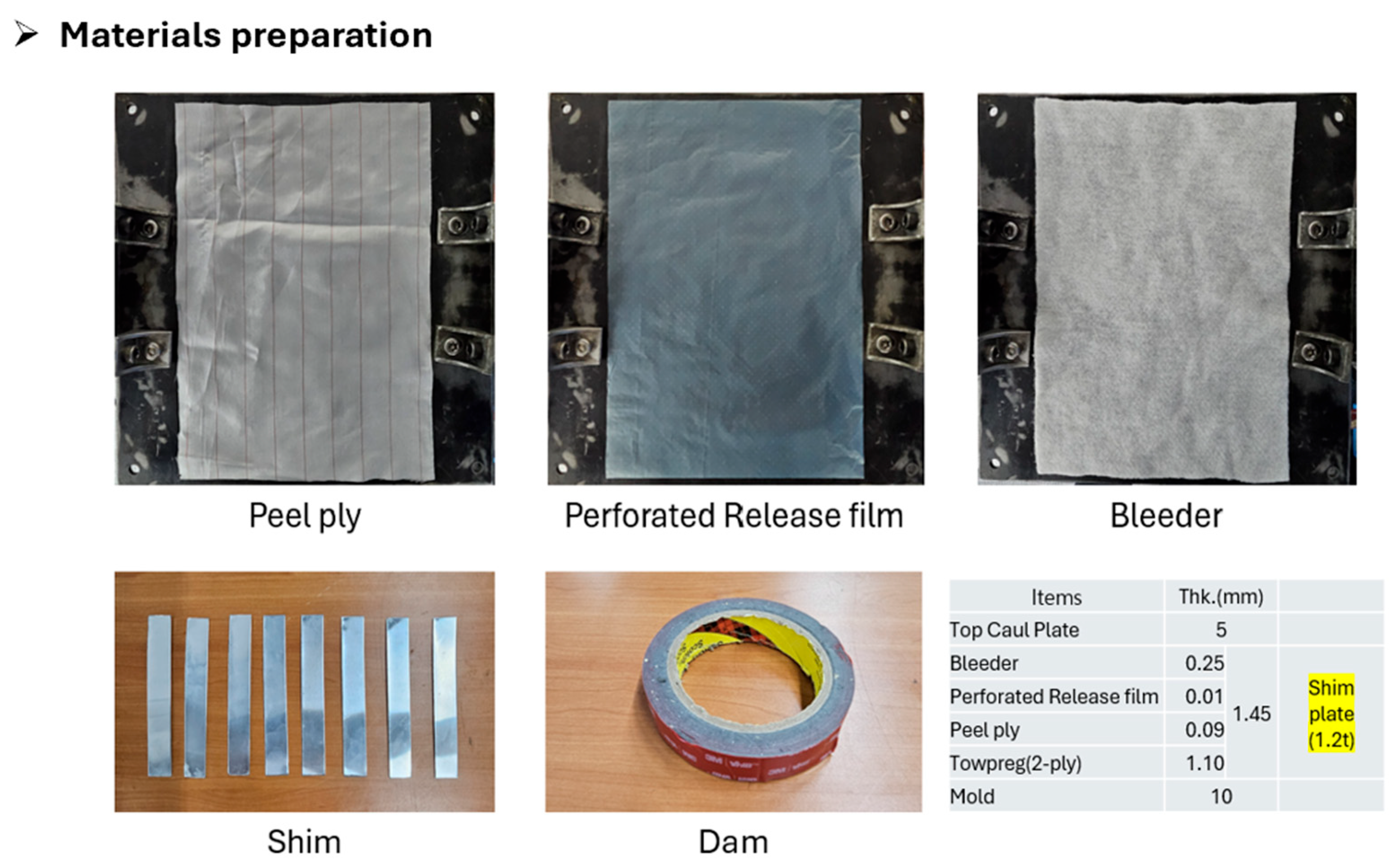 Polymers 17 03241 g005